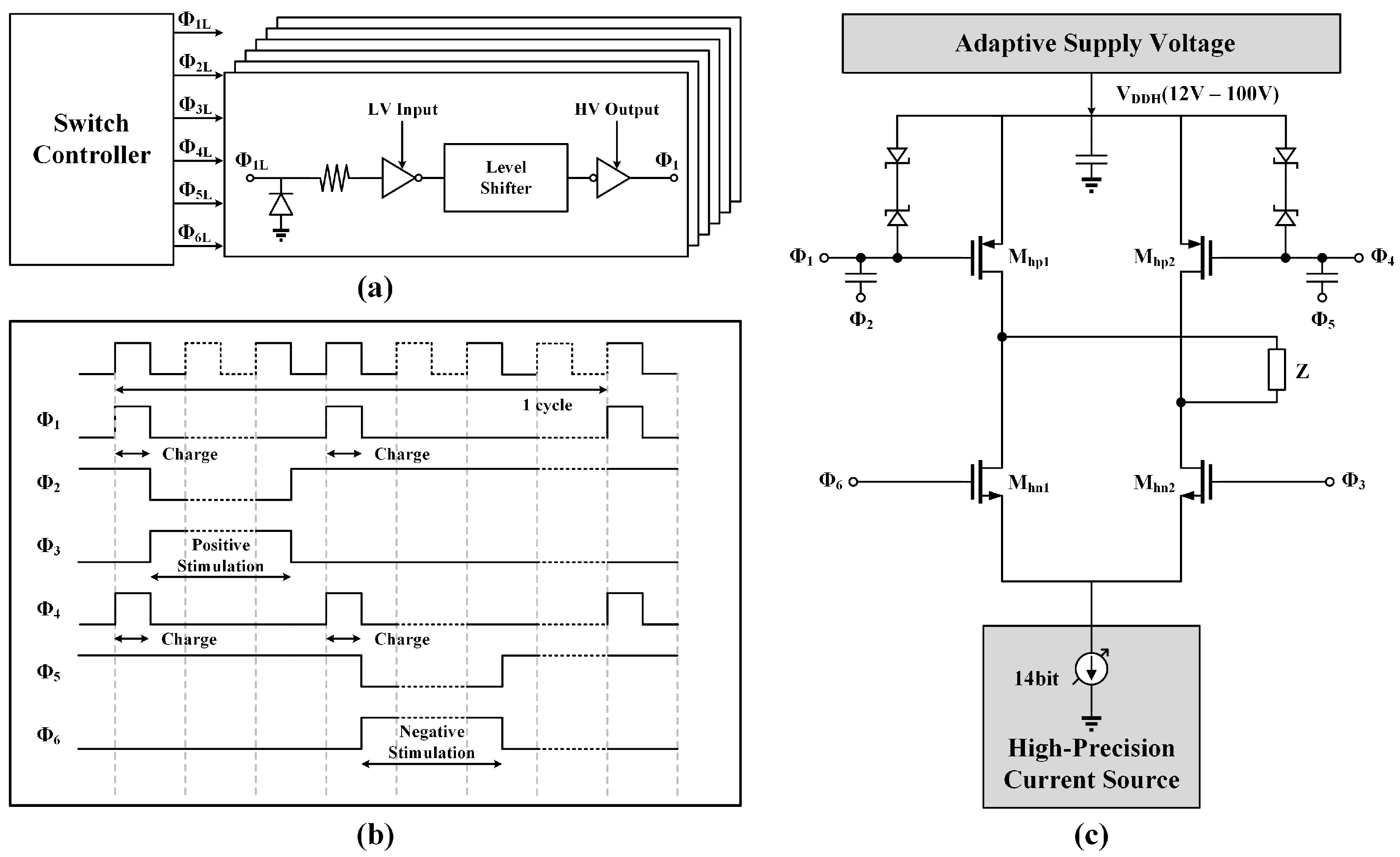 Micromachines 14 02001 g007
