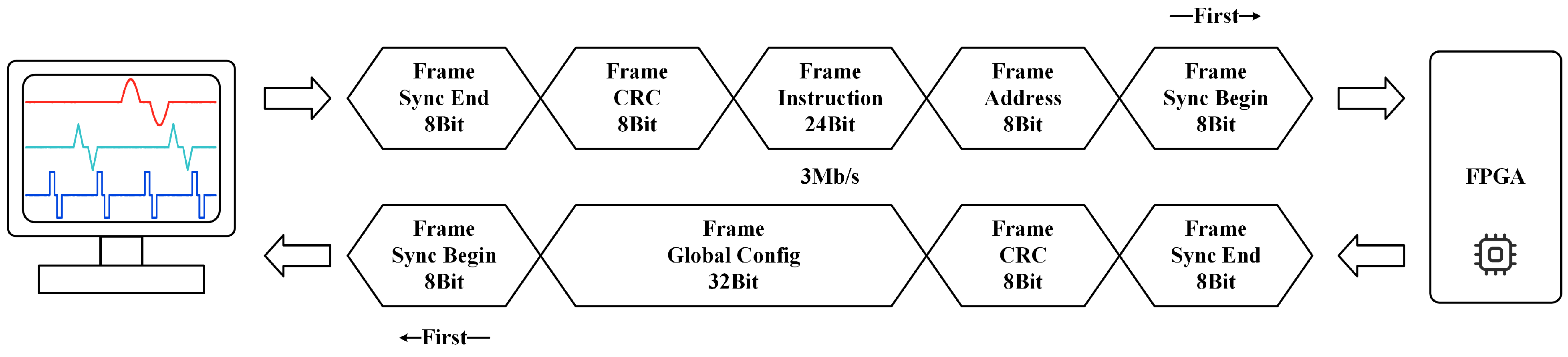 Micromachines 14 02001 g008