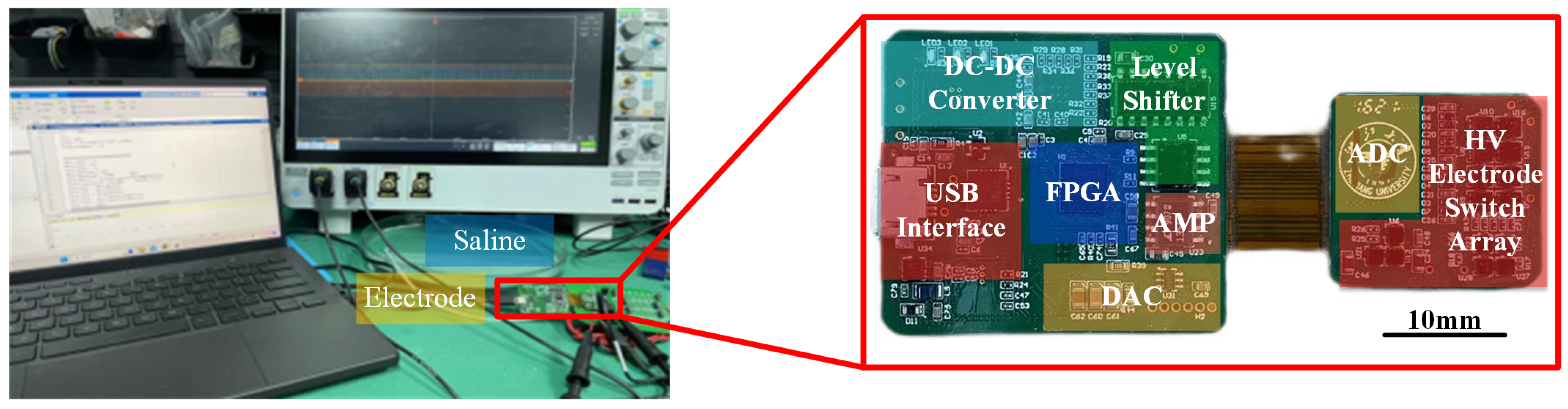 Micromachines 14 02001 g009