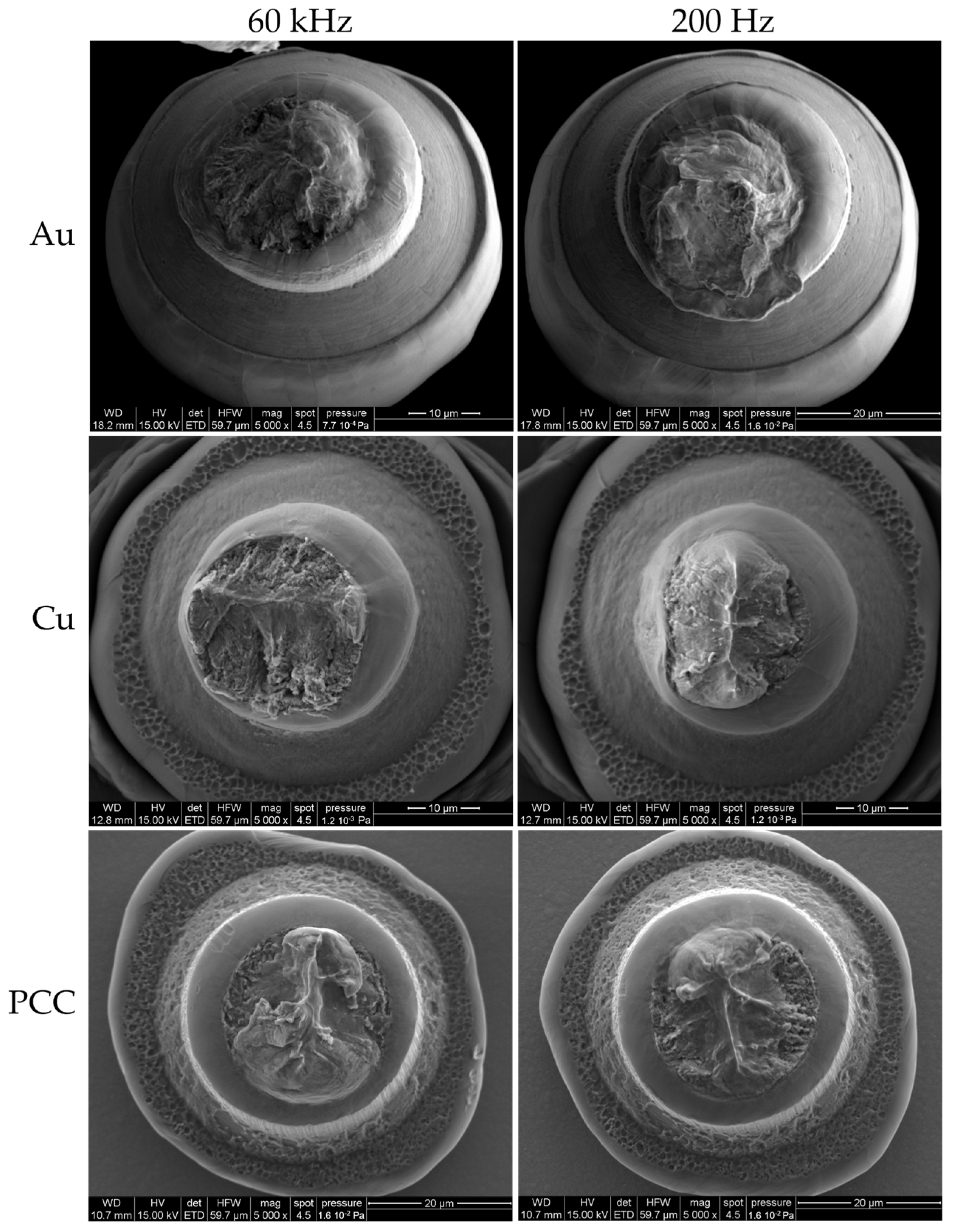 Micromachines 14 02002 g005
