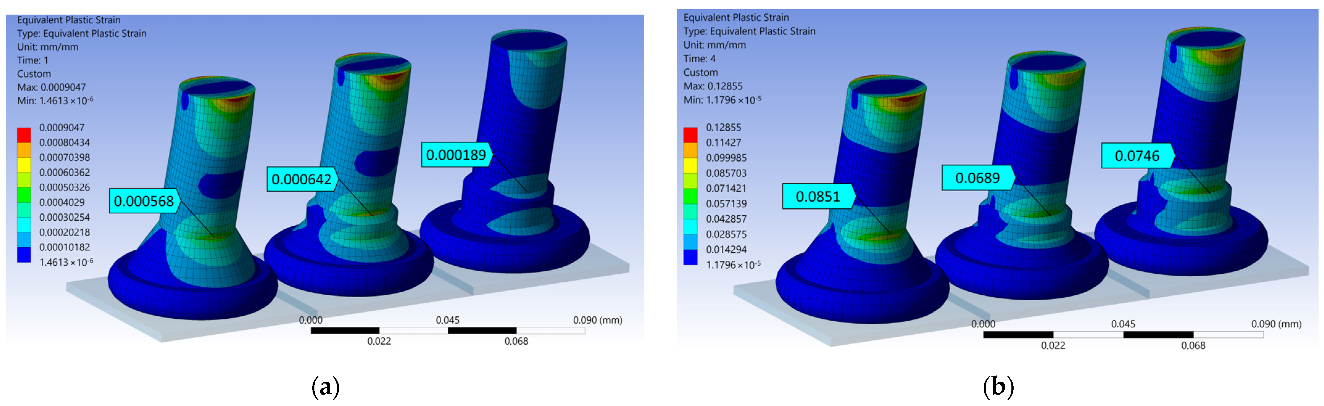 Micromachines 14 02002 g010