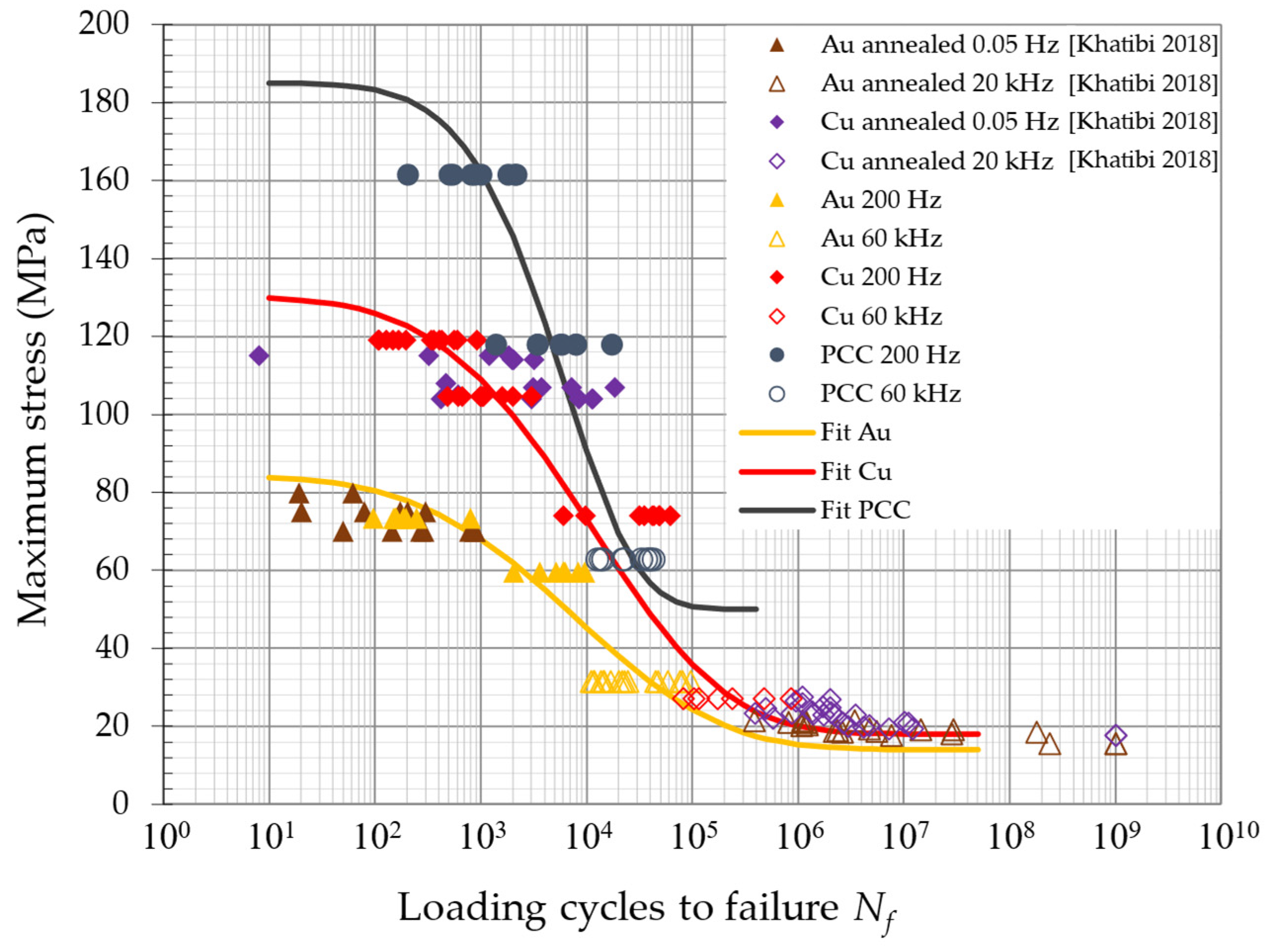 Micromachines 14 02002 g013