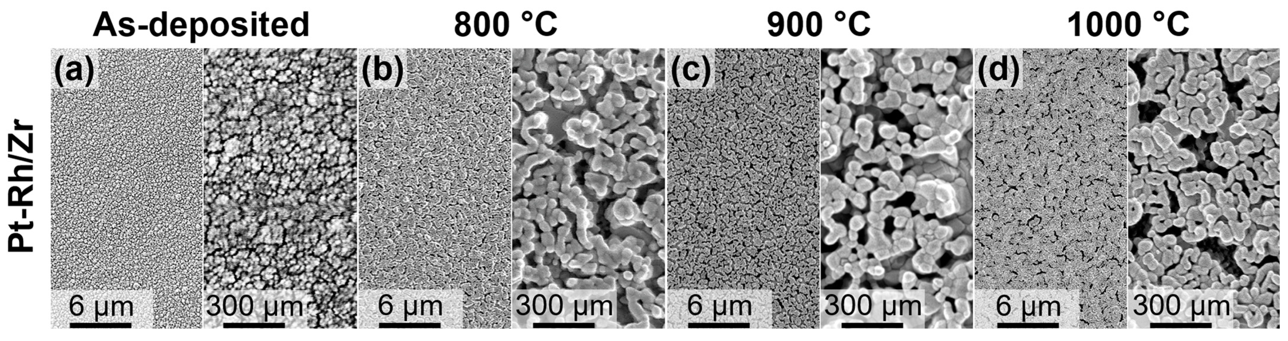 Micromachines 14 02003 g005