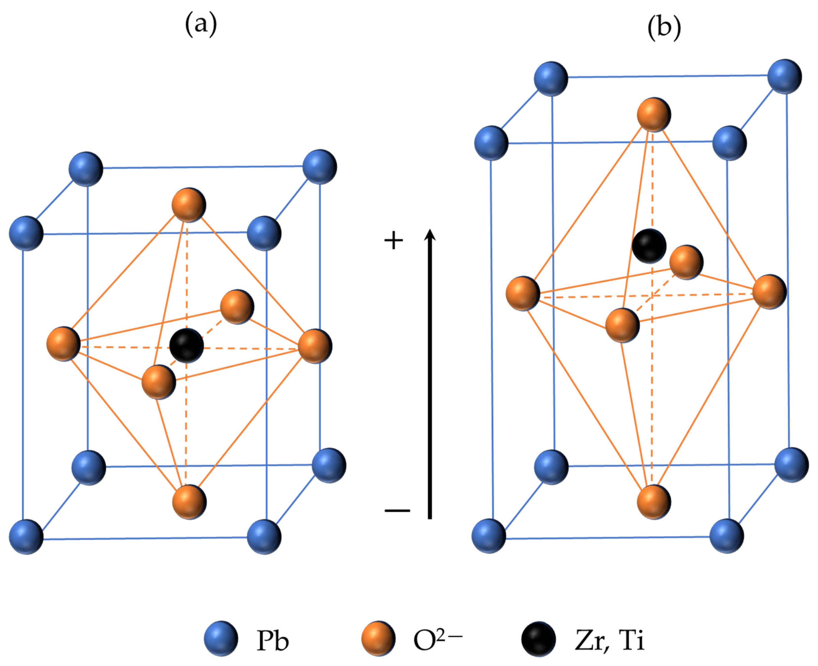 Micromachines 14 02004 g001