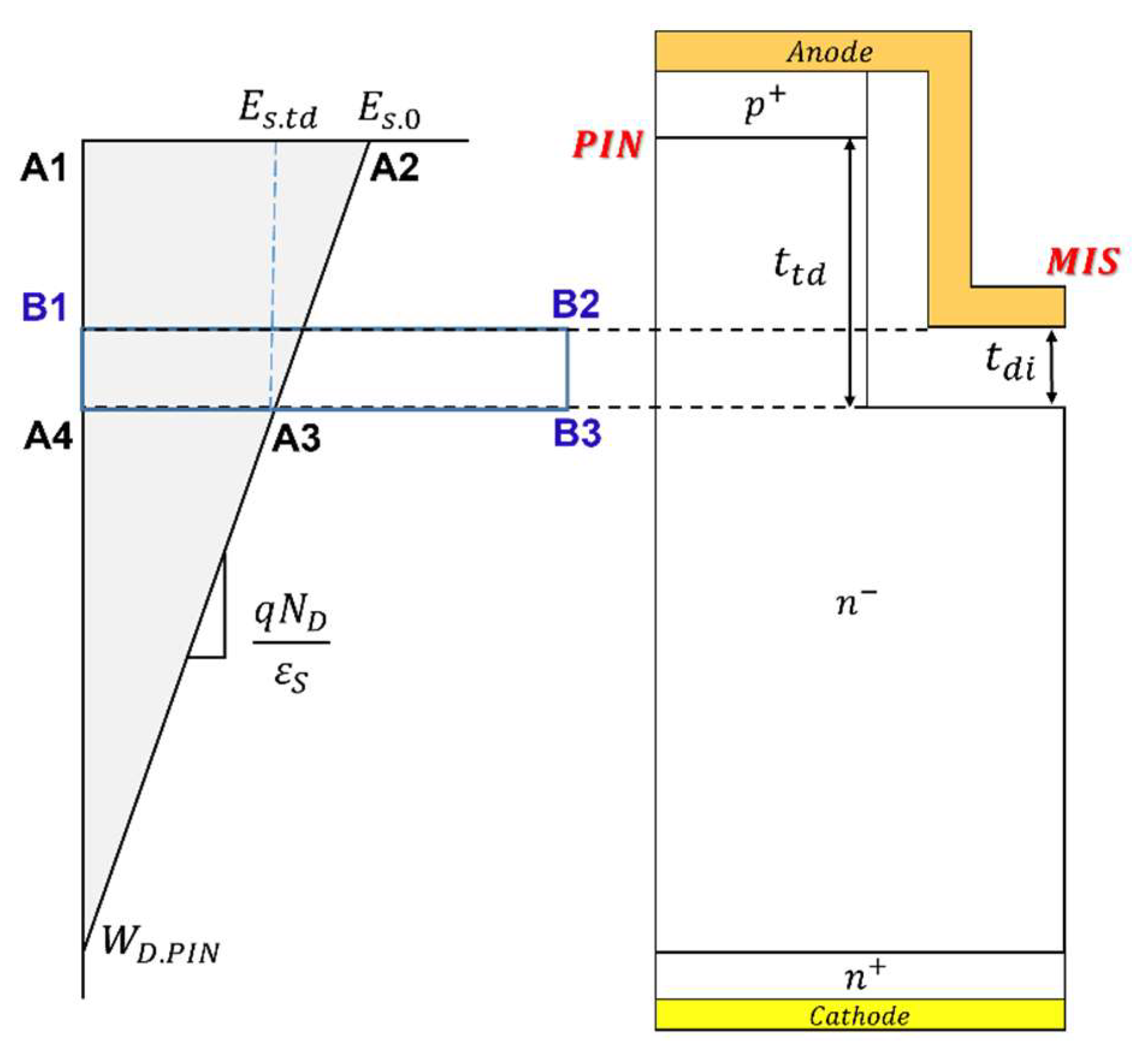 Micromachines 14 02005 g007