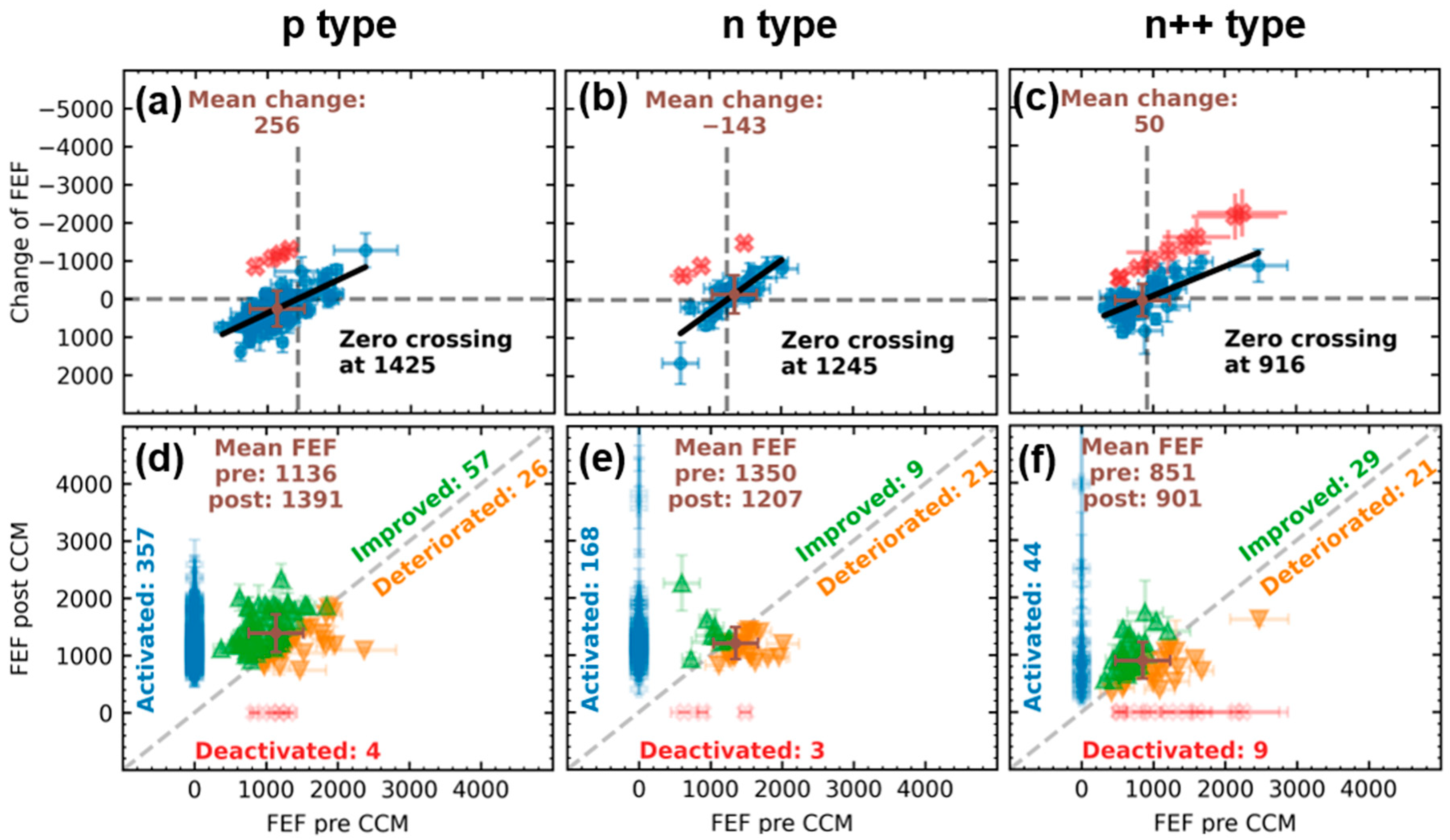 Micromachines 14 02008 g005