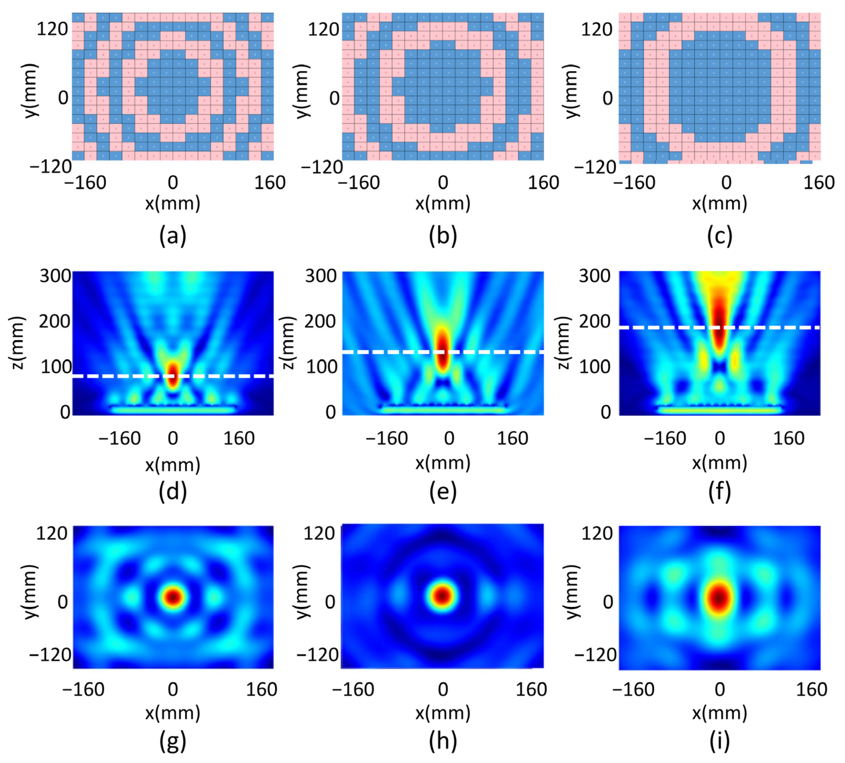 Micromachines 14 02011 g003