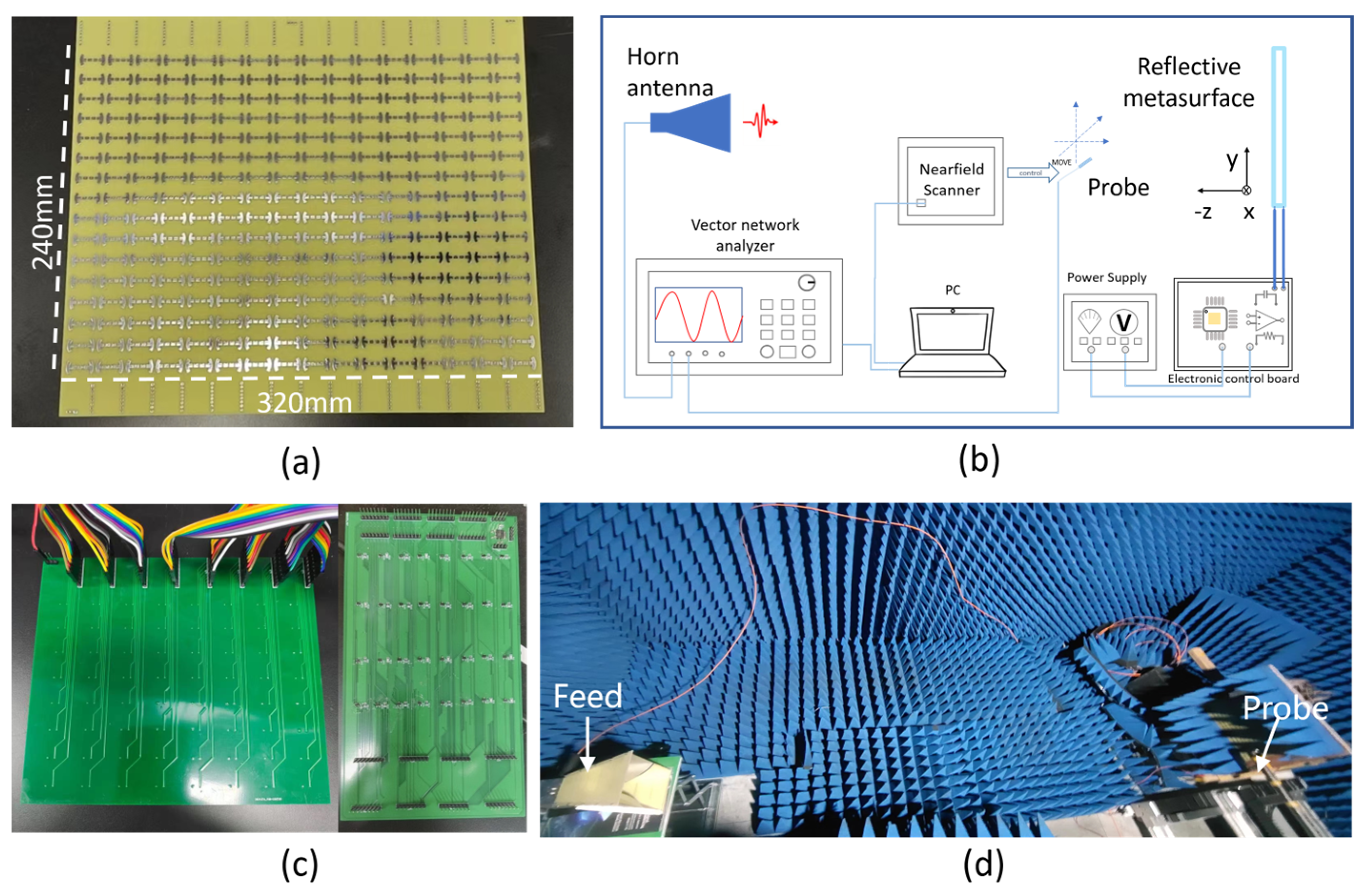 CNOT circuits need little help to implement arbitrary