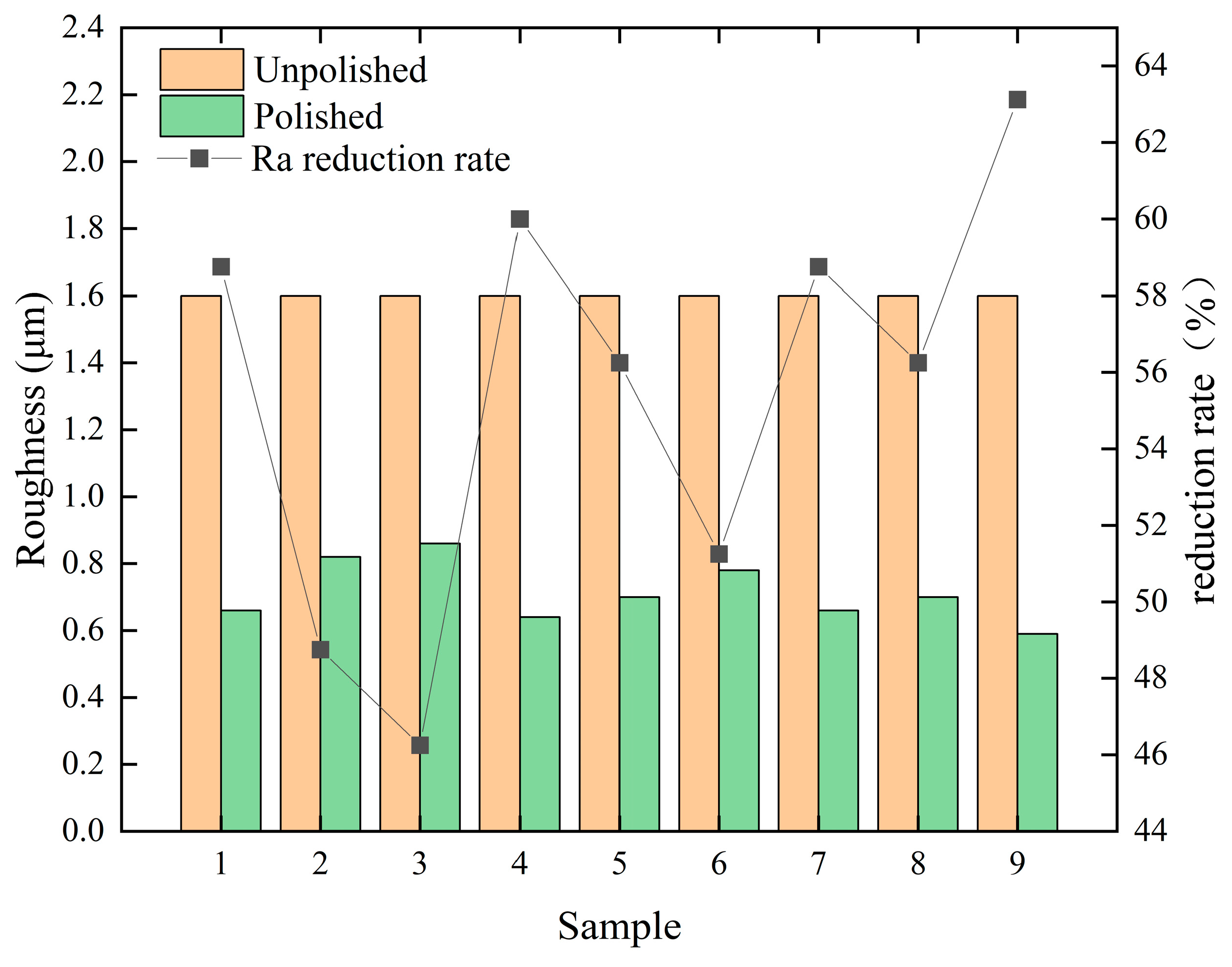 Micromachines 14 02012 g003