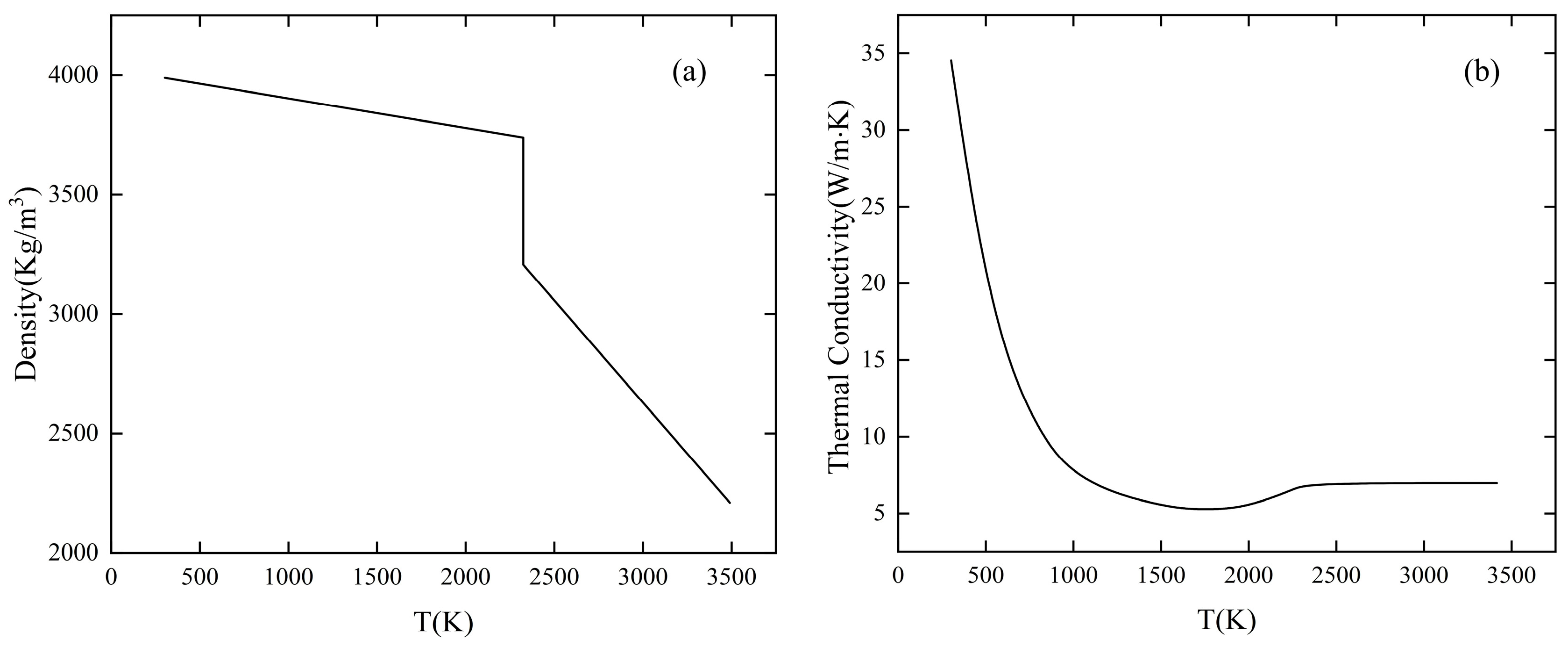 Micromachines 14 02012 g007