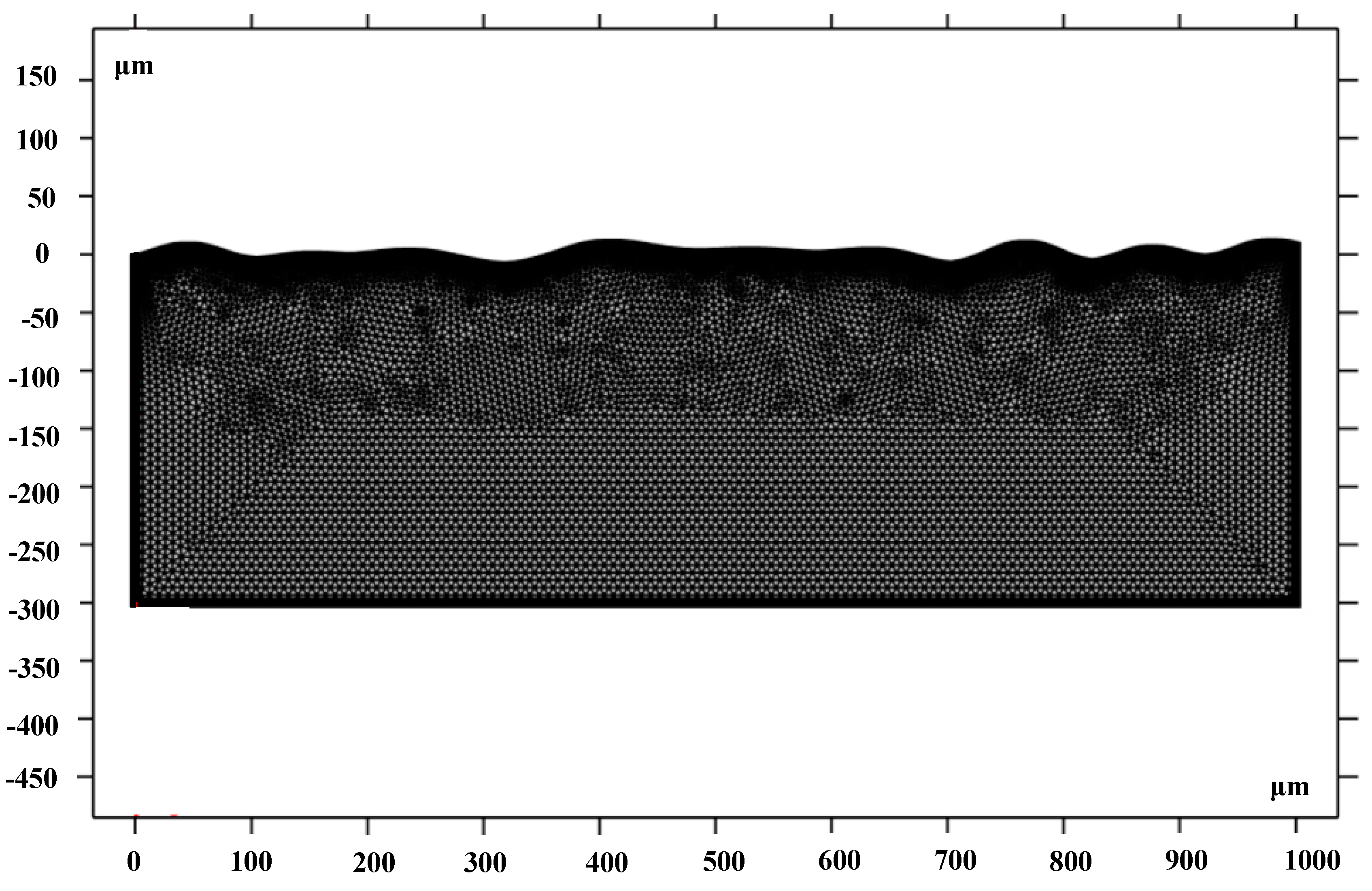 Micromachines 14 02012 g010
