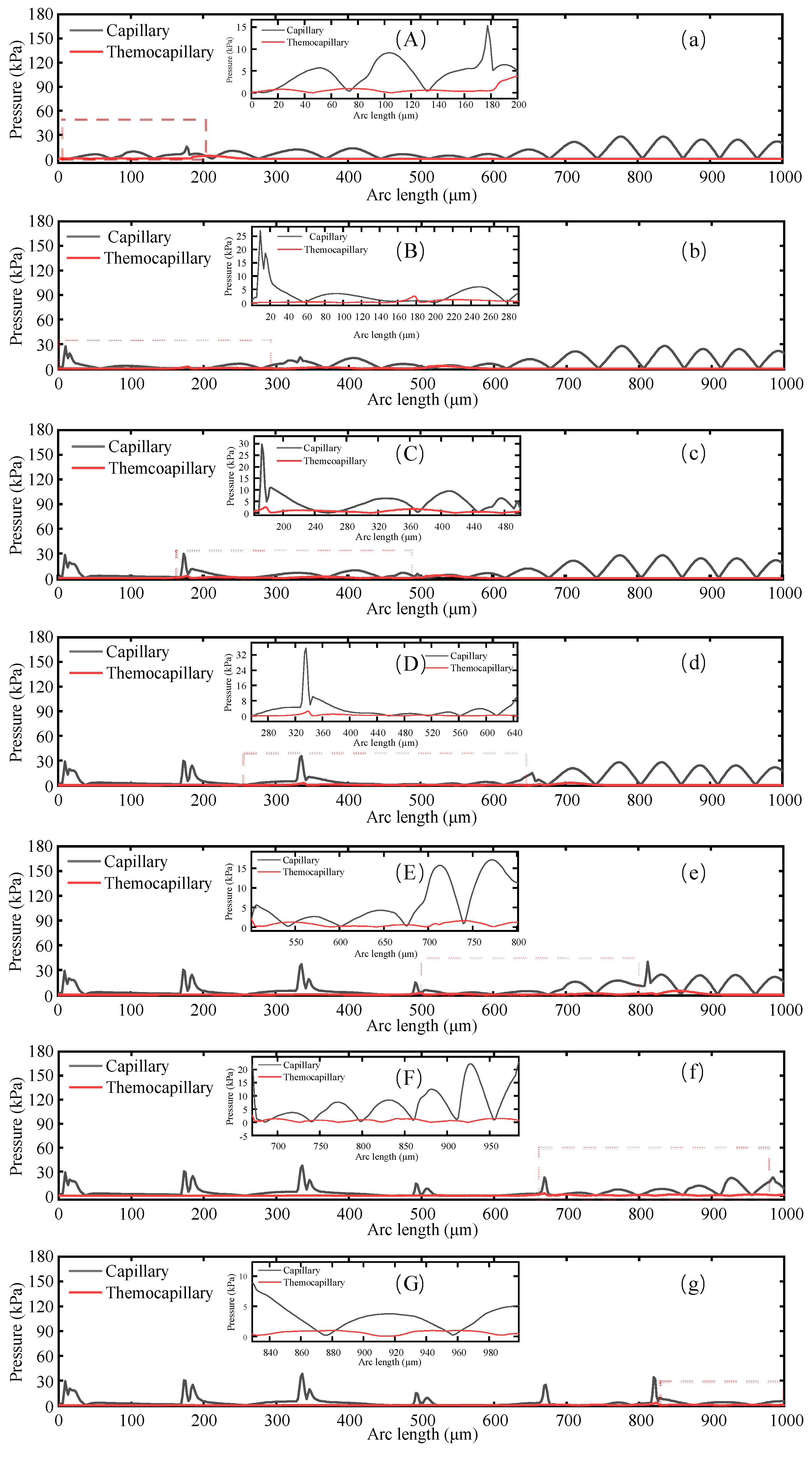 Micromachines 14 02012 g015