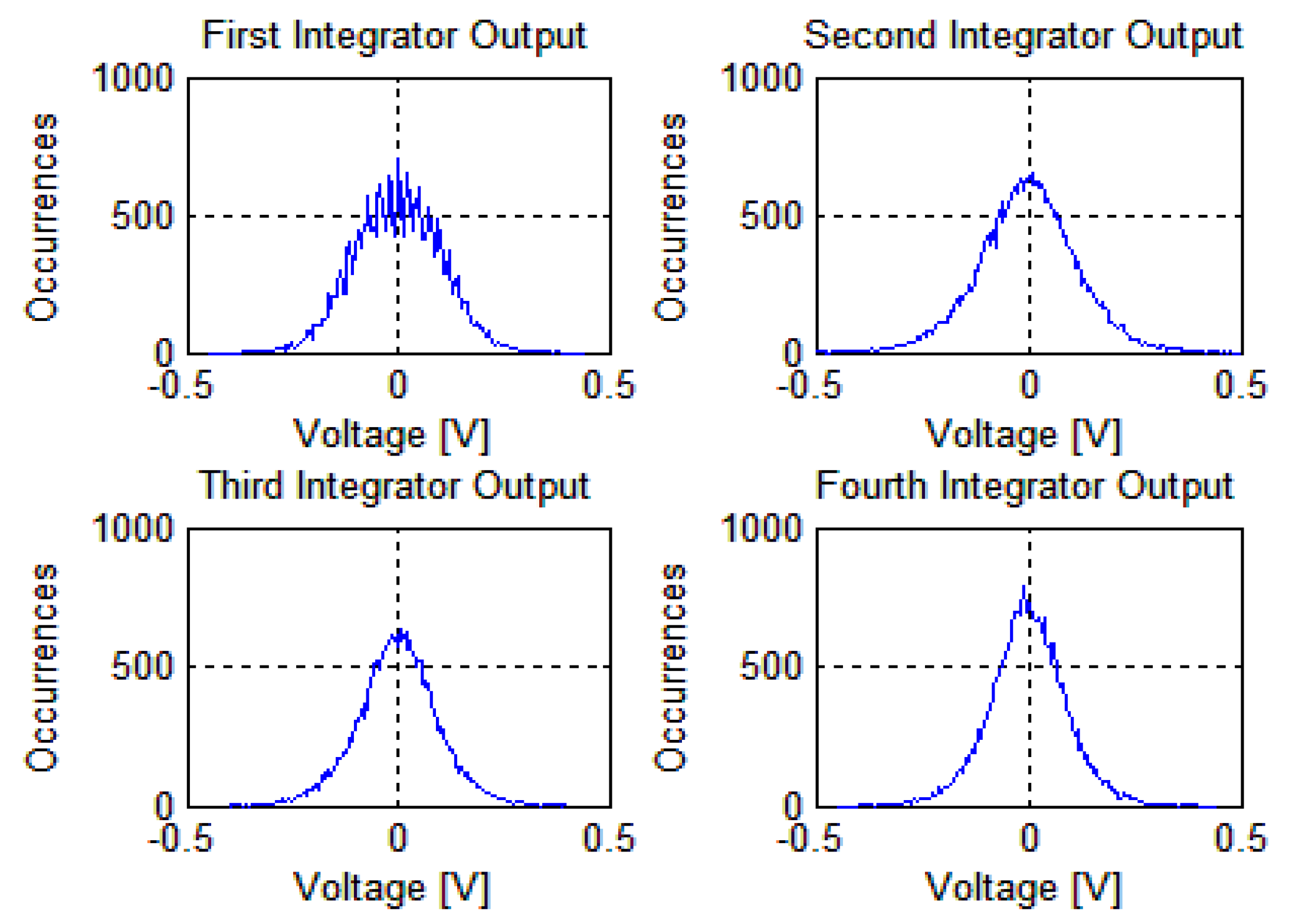 Micromachines 14 02013 g004