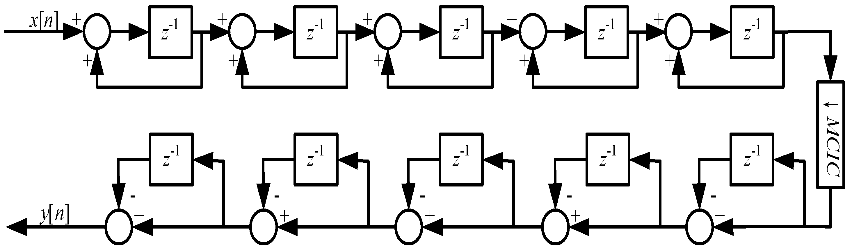 Micromachines 14 02013 g007