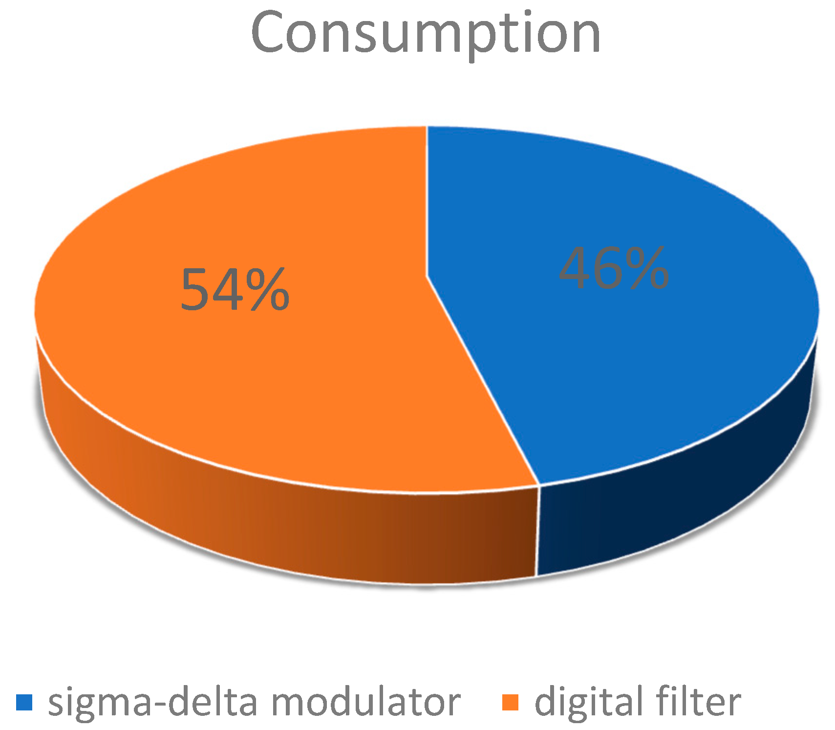 Micromachines 14 02013 g012