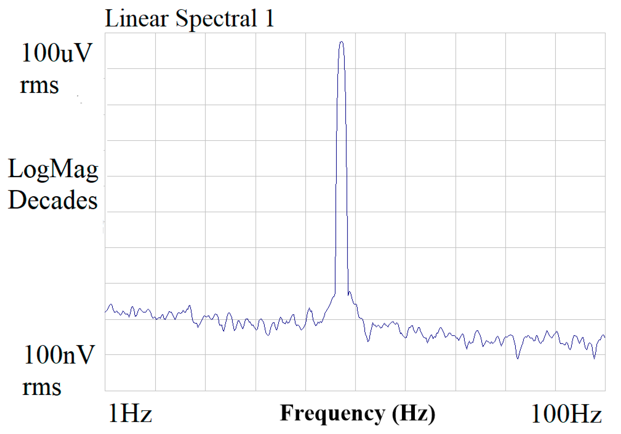 Micromachines 14 02013 g013
