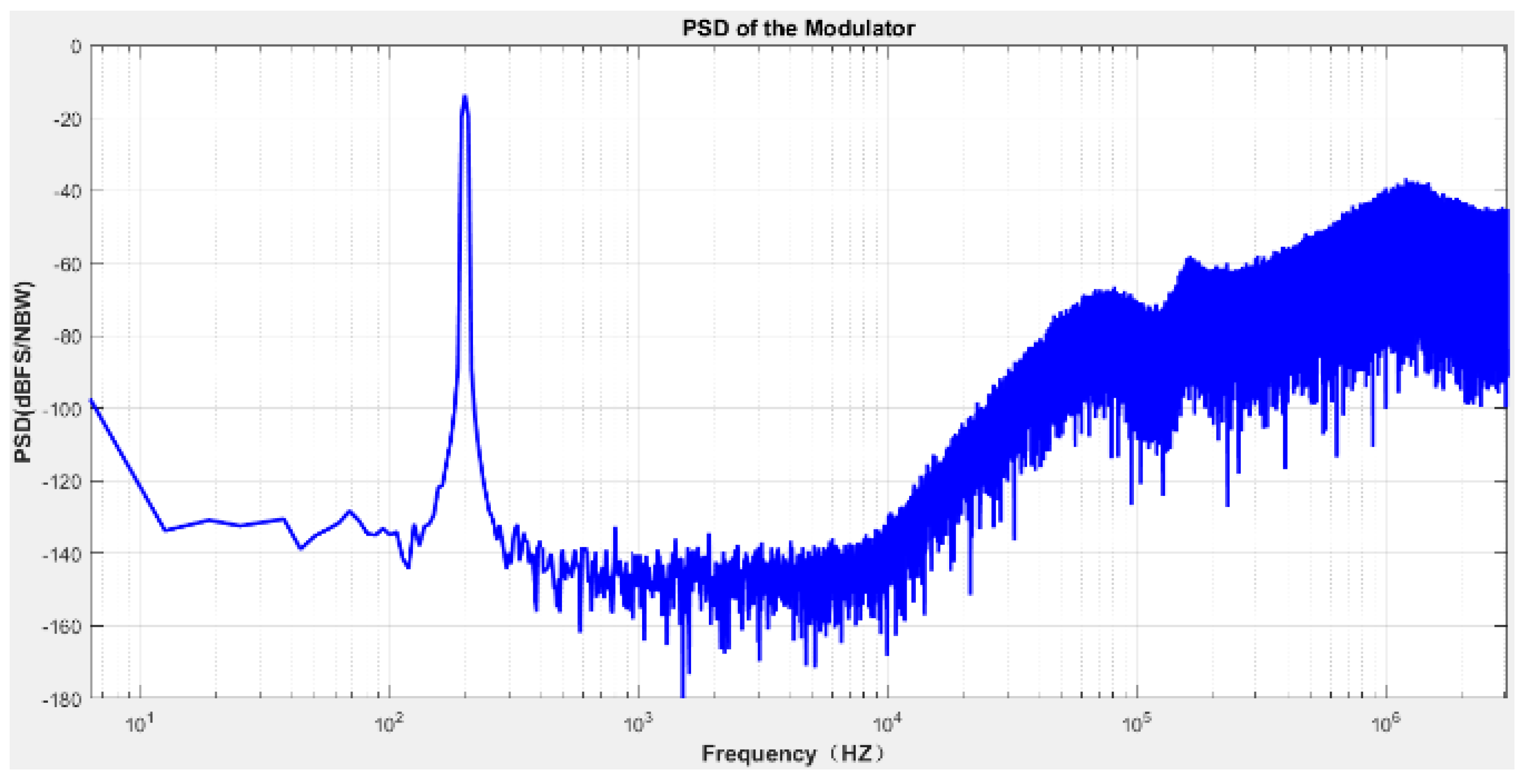 Micromachines 14 02013 g014