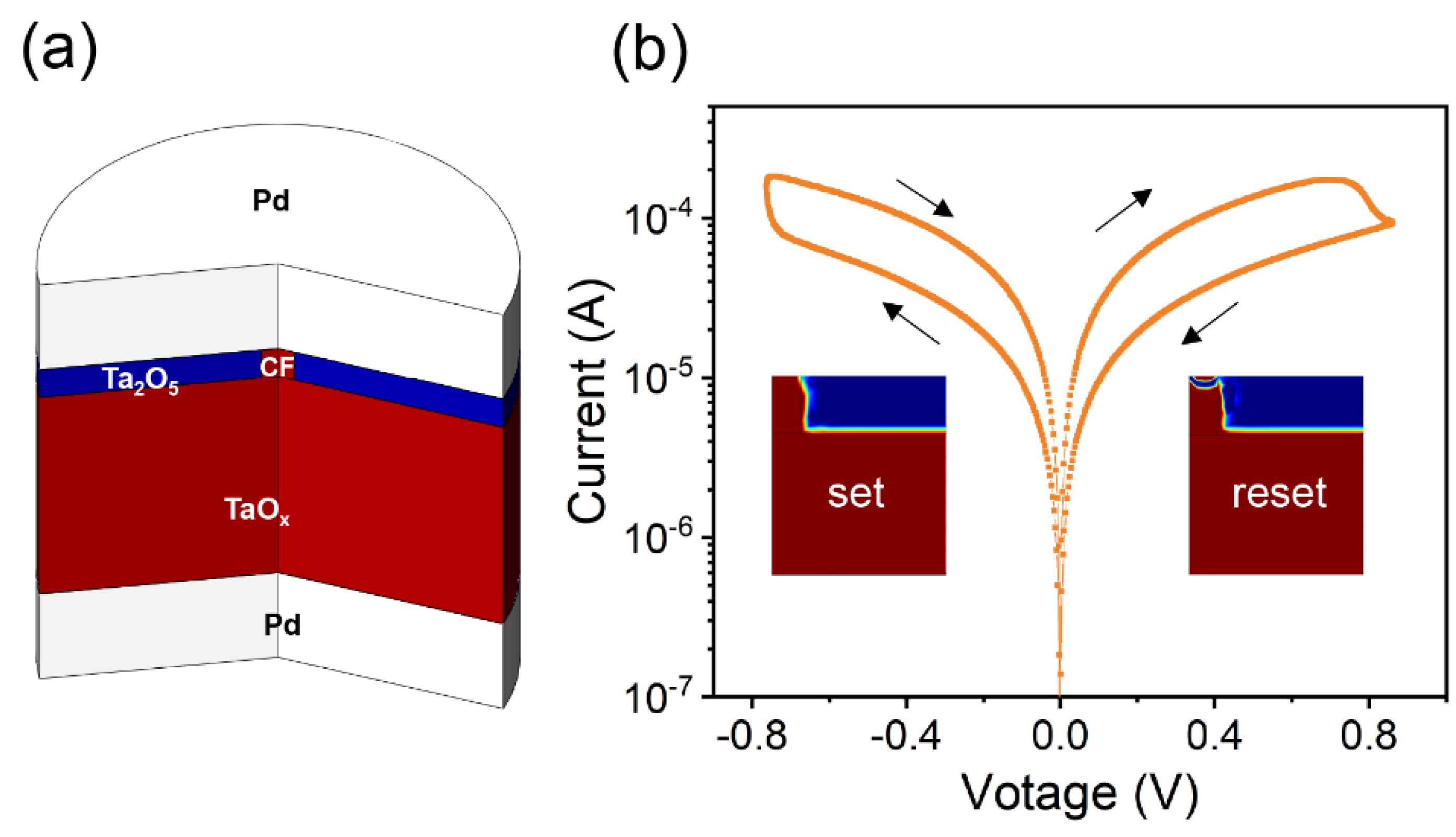 Micromachines 14 02014 g001