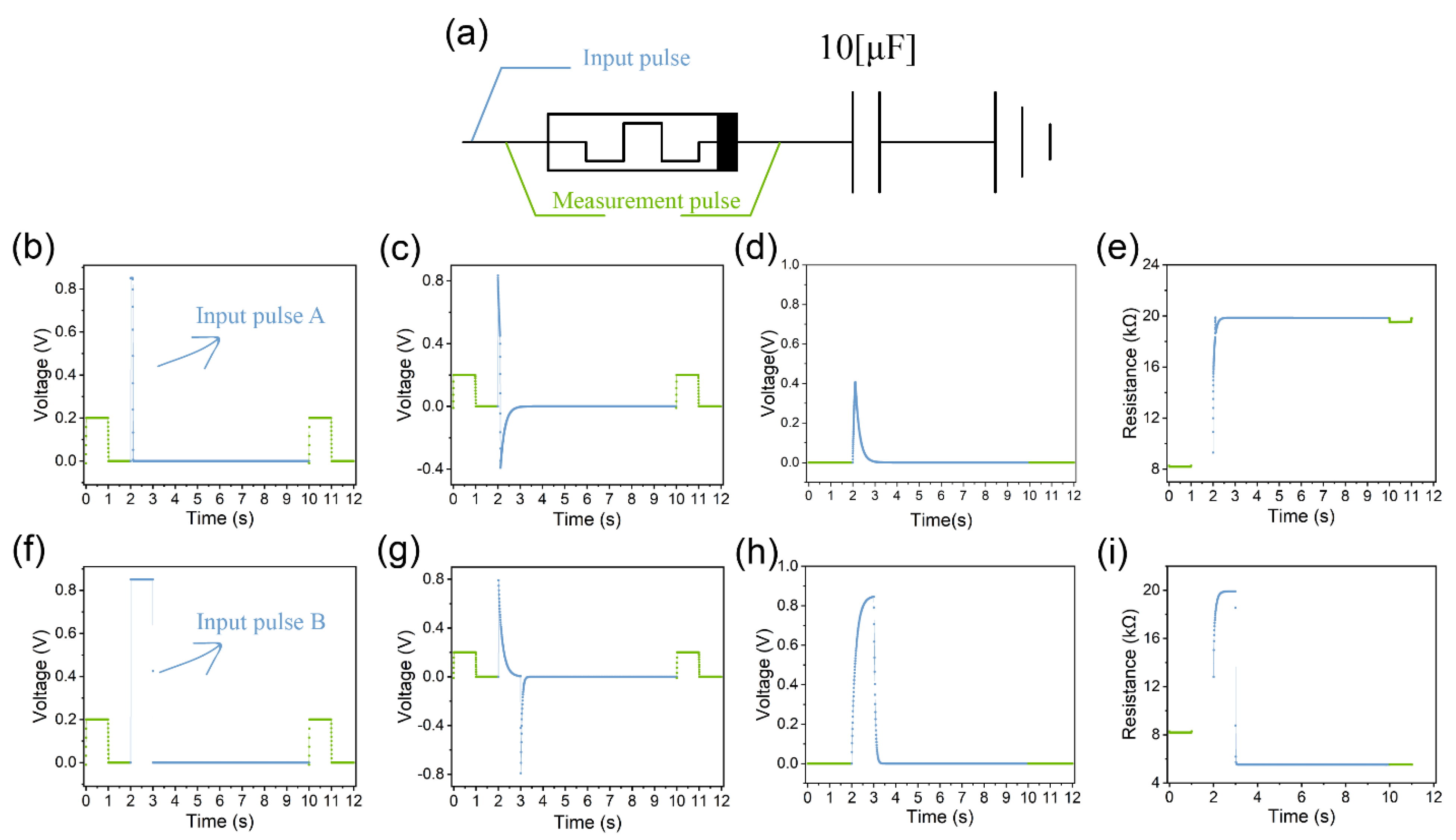 Micromachines 14 02014 g002