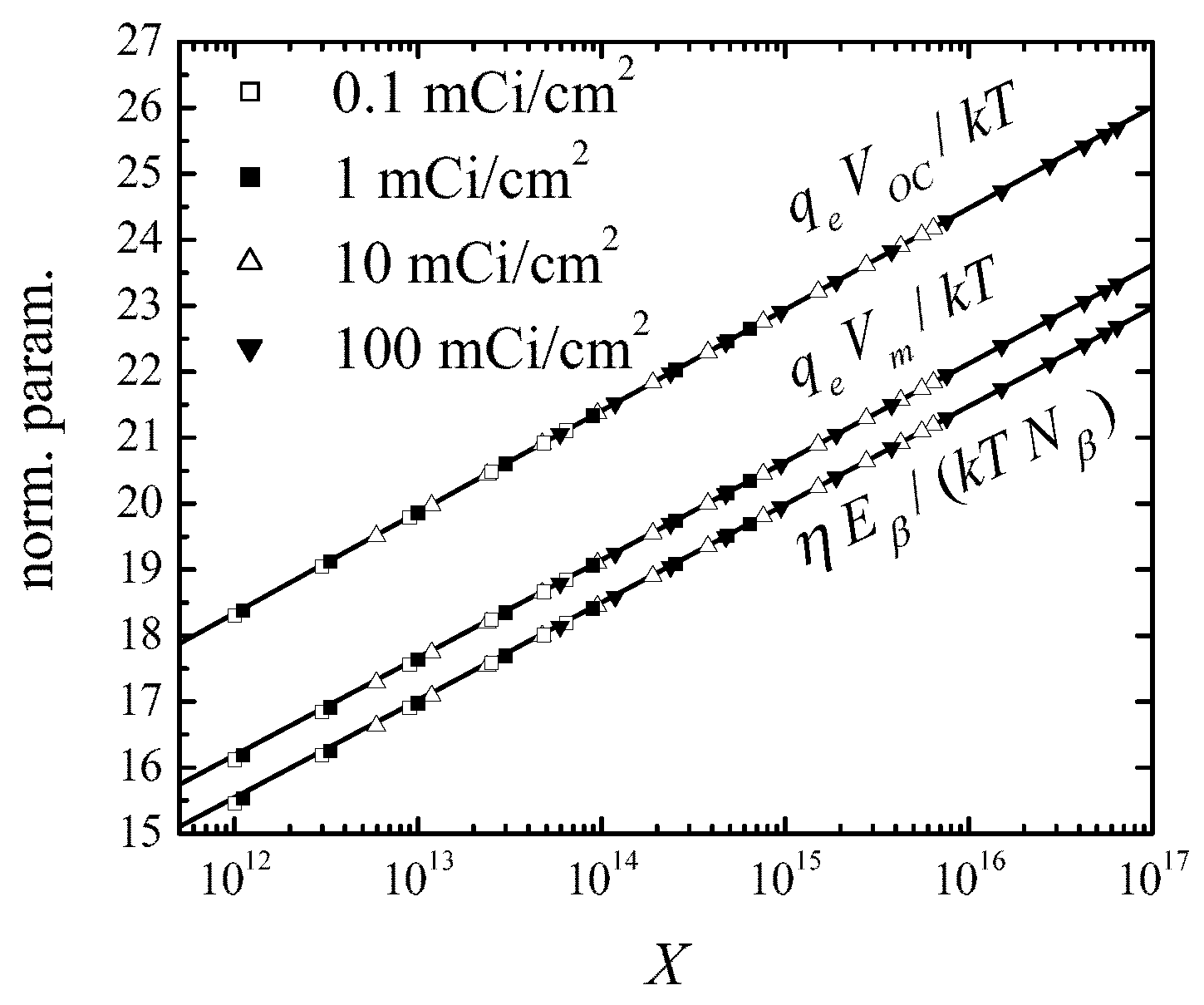 Micromachines 14 02015 g004
