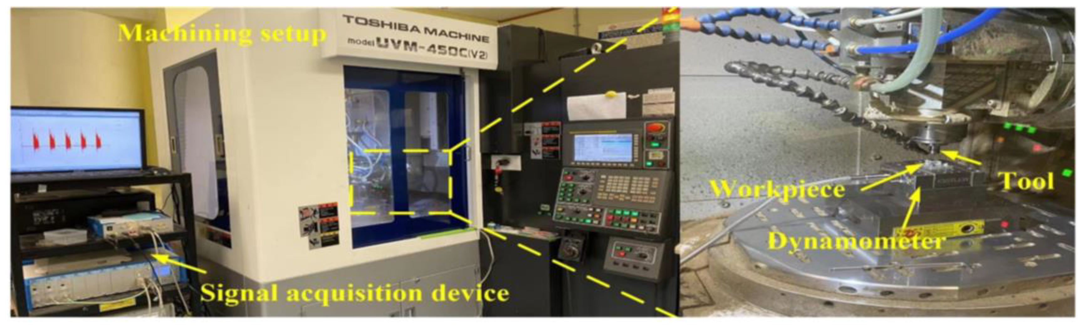 Micromachines 14 02016 g002