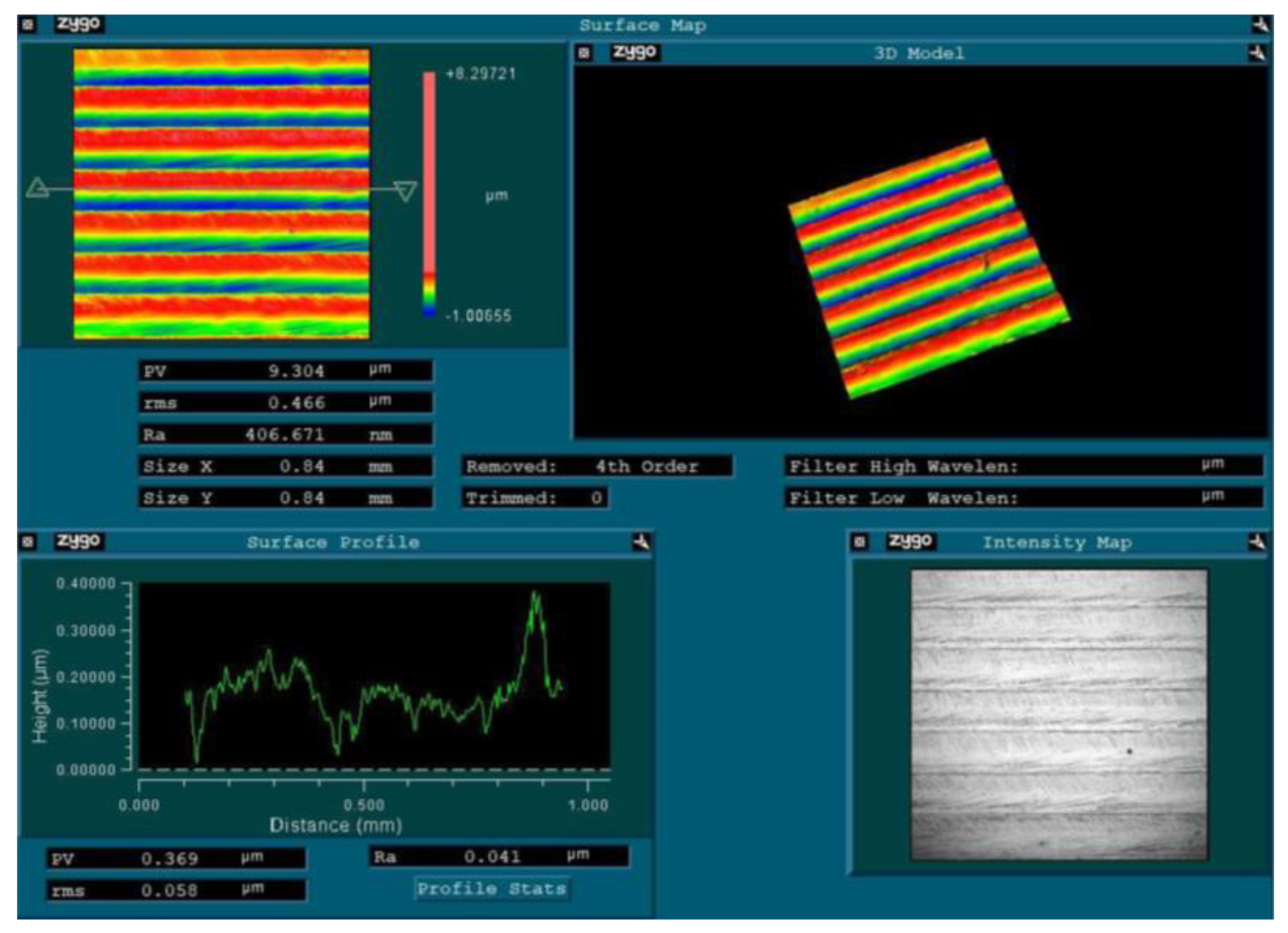 Micromachines 14 02016 g004