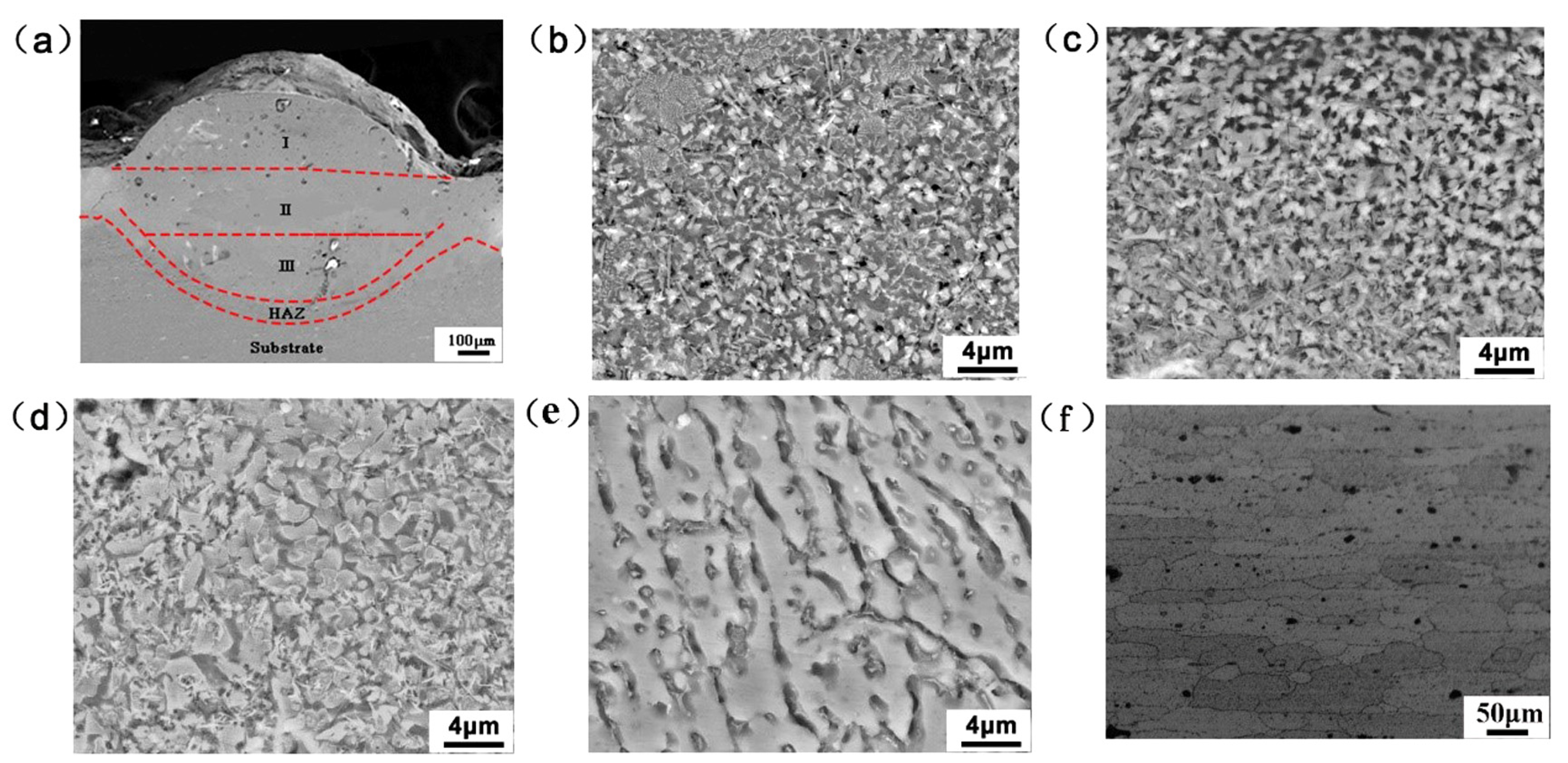 Micromachines 14 02017 g005
