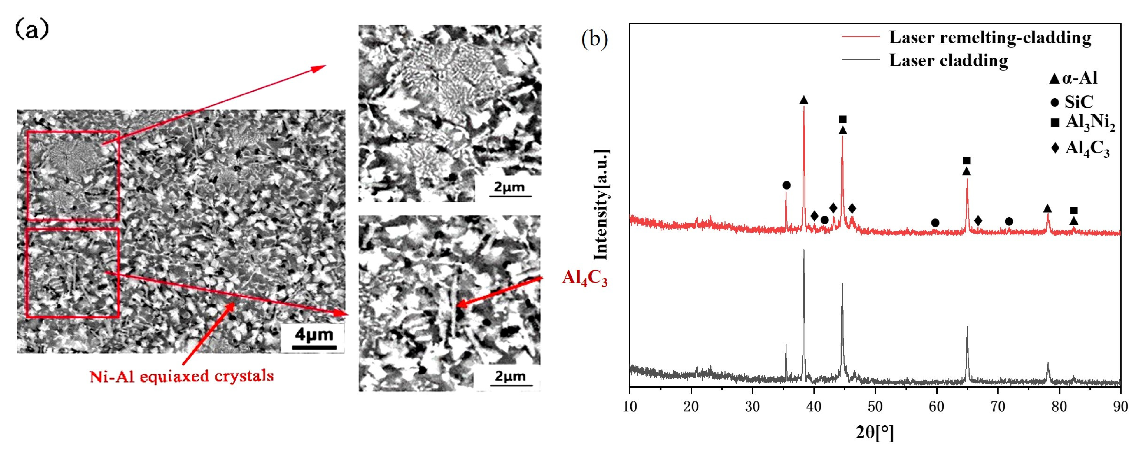 Micromachines 14 02017 g006