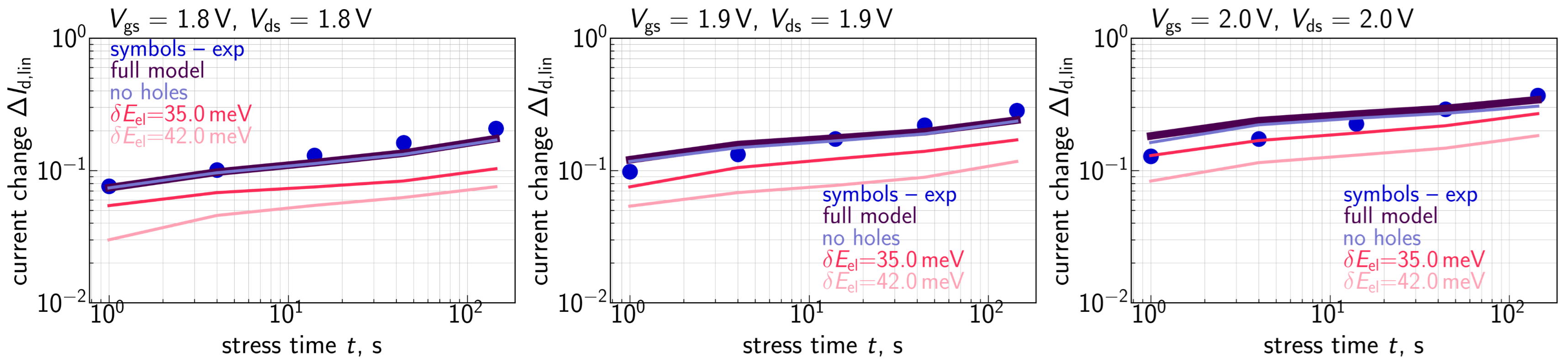 Micromachines 14 02018 g001 Micromachines 14 02018 g001