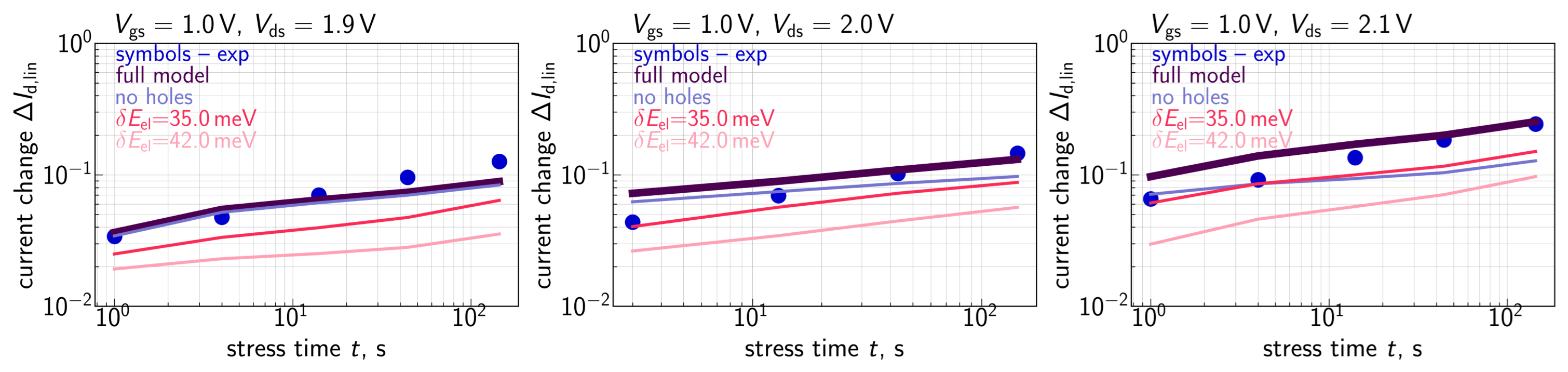 Micromachines 14 02018 g002 Micromachines 14 02018 g002