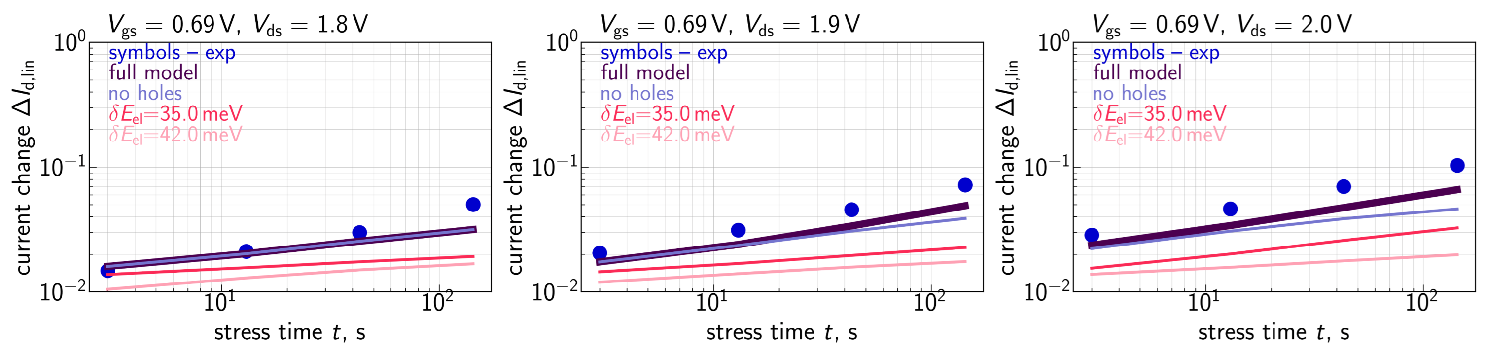 Micromachines 14 02018 g003 Micromachines 14 02018 g003