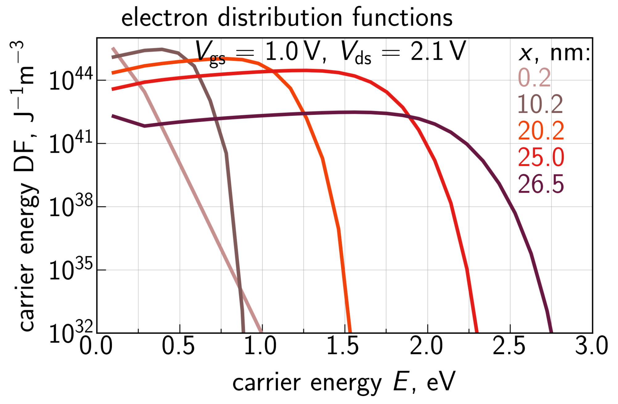 Micromachines 14 02018 g008 Micromachines 14 02018 g008