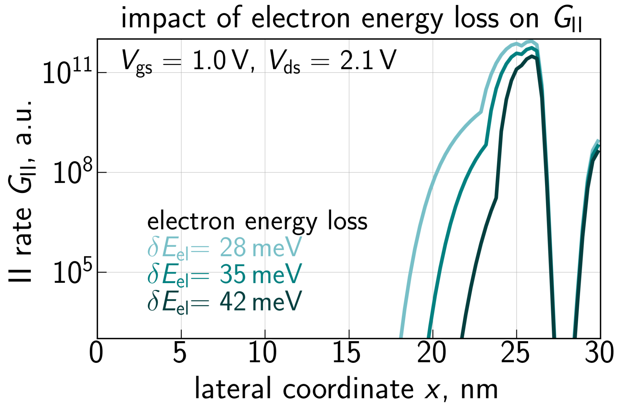 Micromachines 14 02018 g010 Micromachines 14 02018 g010