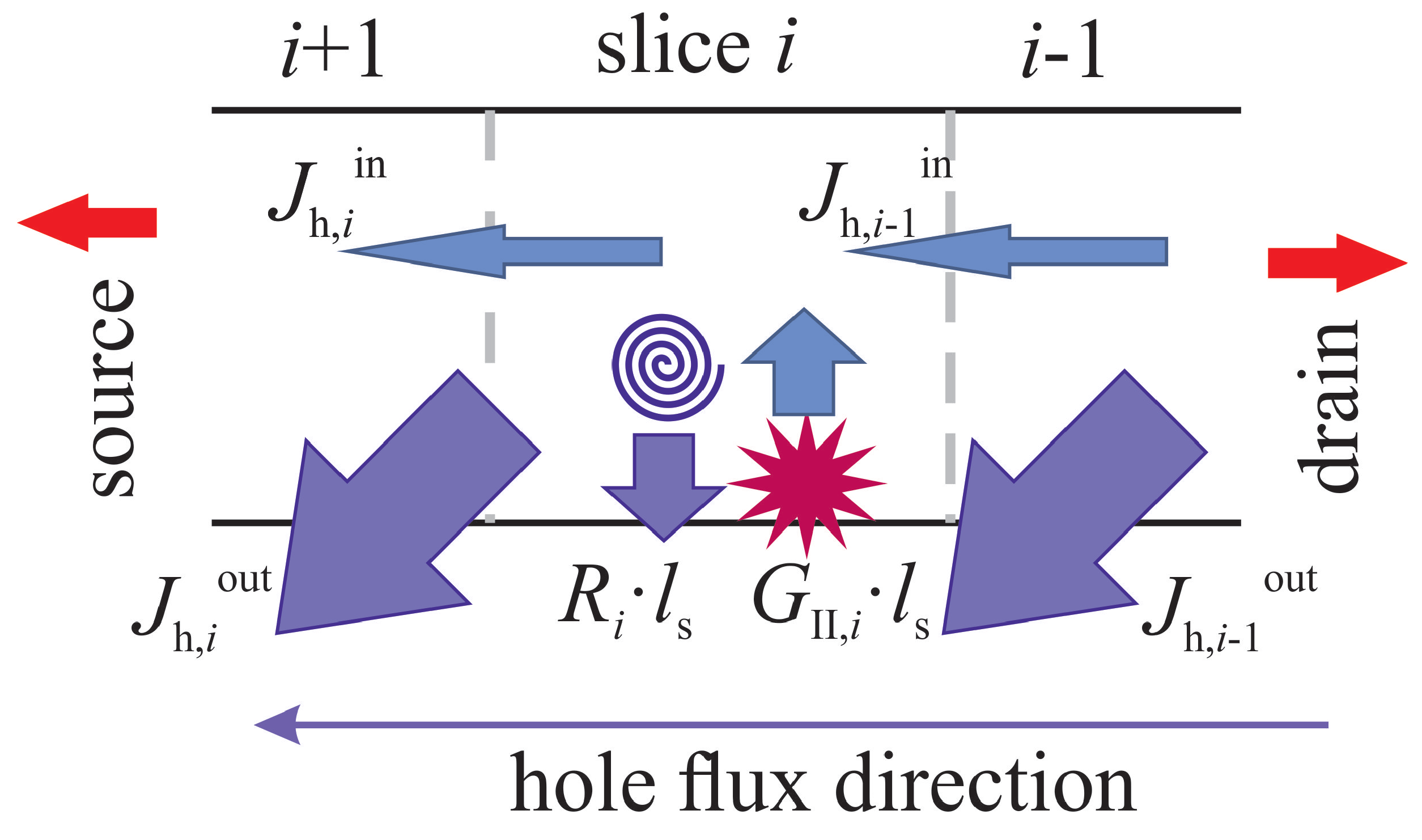 Micromachines 14 02018 g011 Micromachines 14 02018 g011