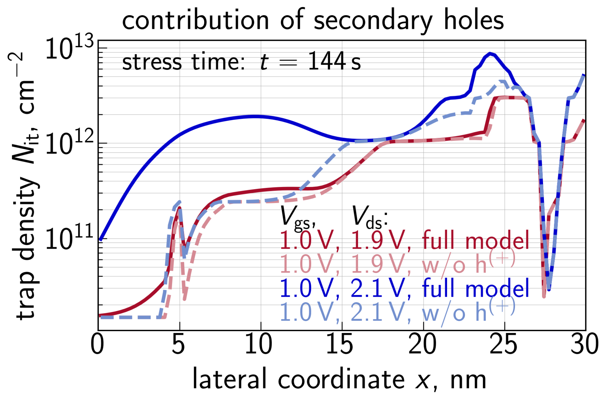 Micromachines 14 02018 g015 Micromachines 14 02018 g015
