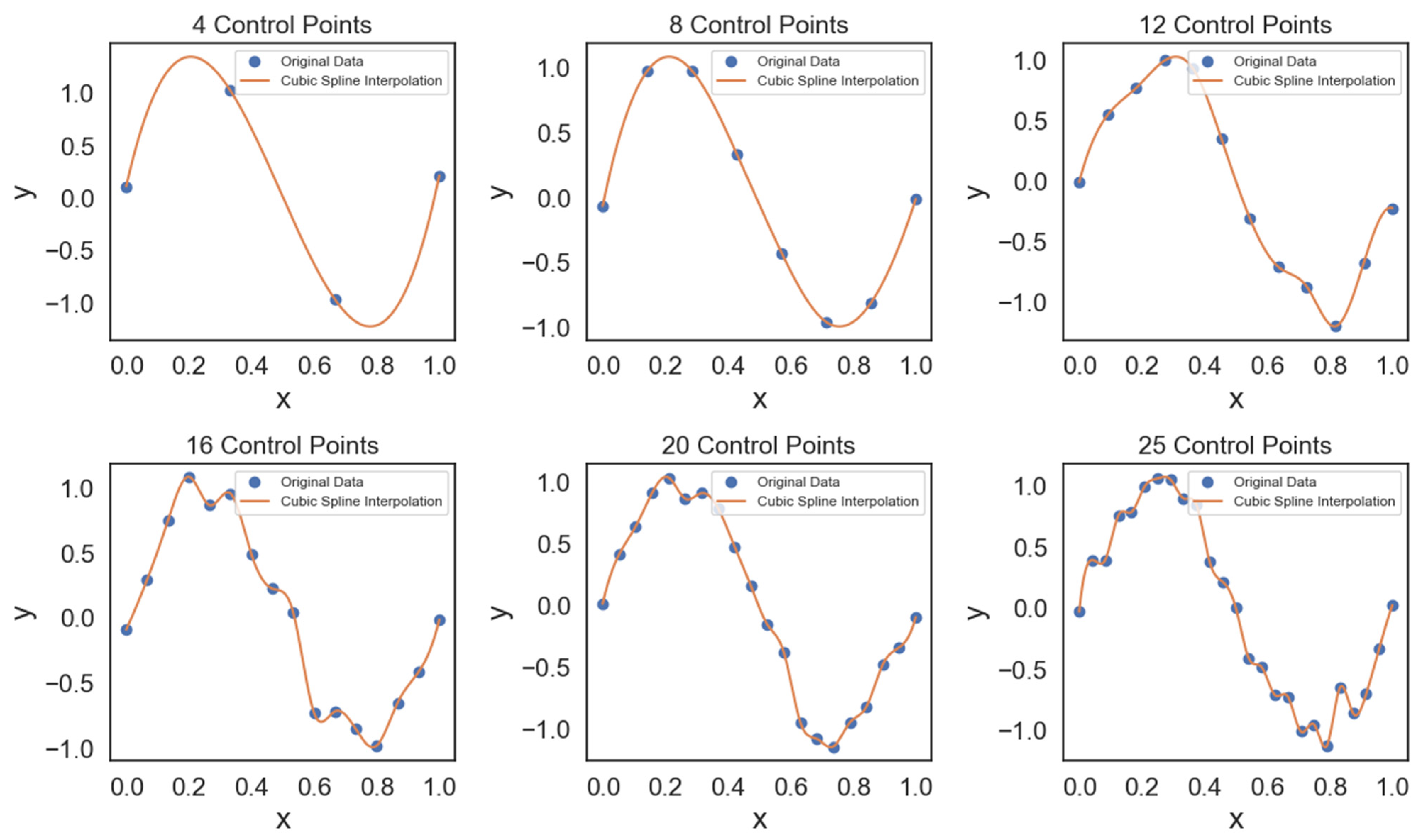 Micromachines 14 02020 g003