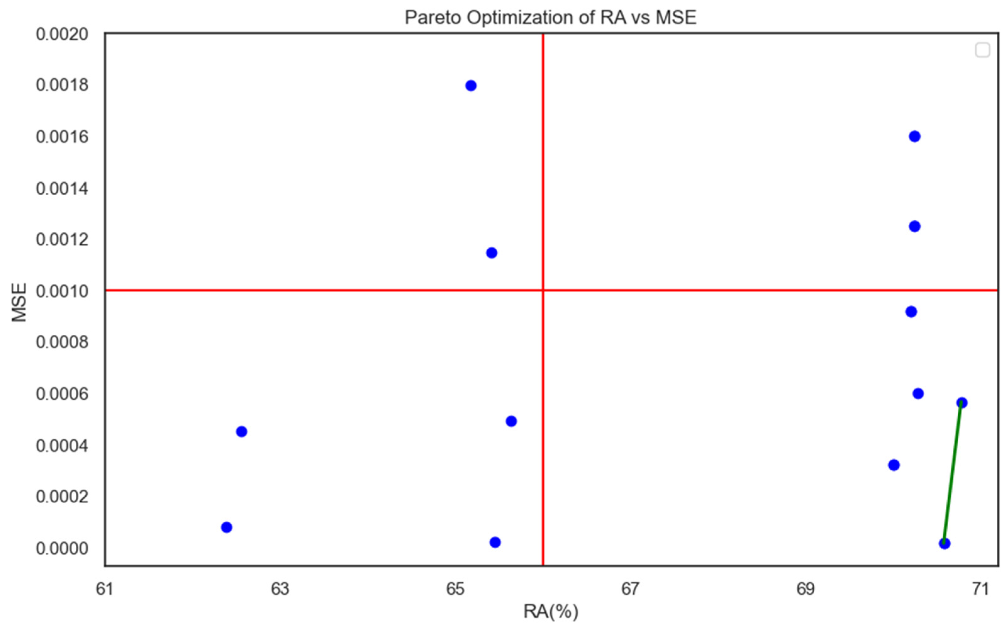 Micromachines 14 02020 g006