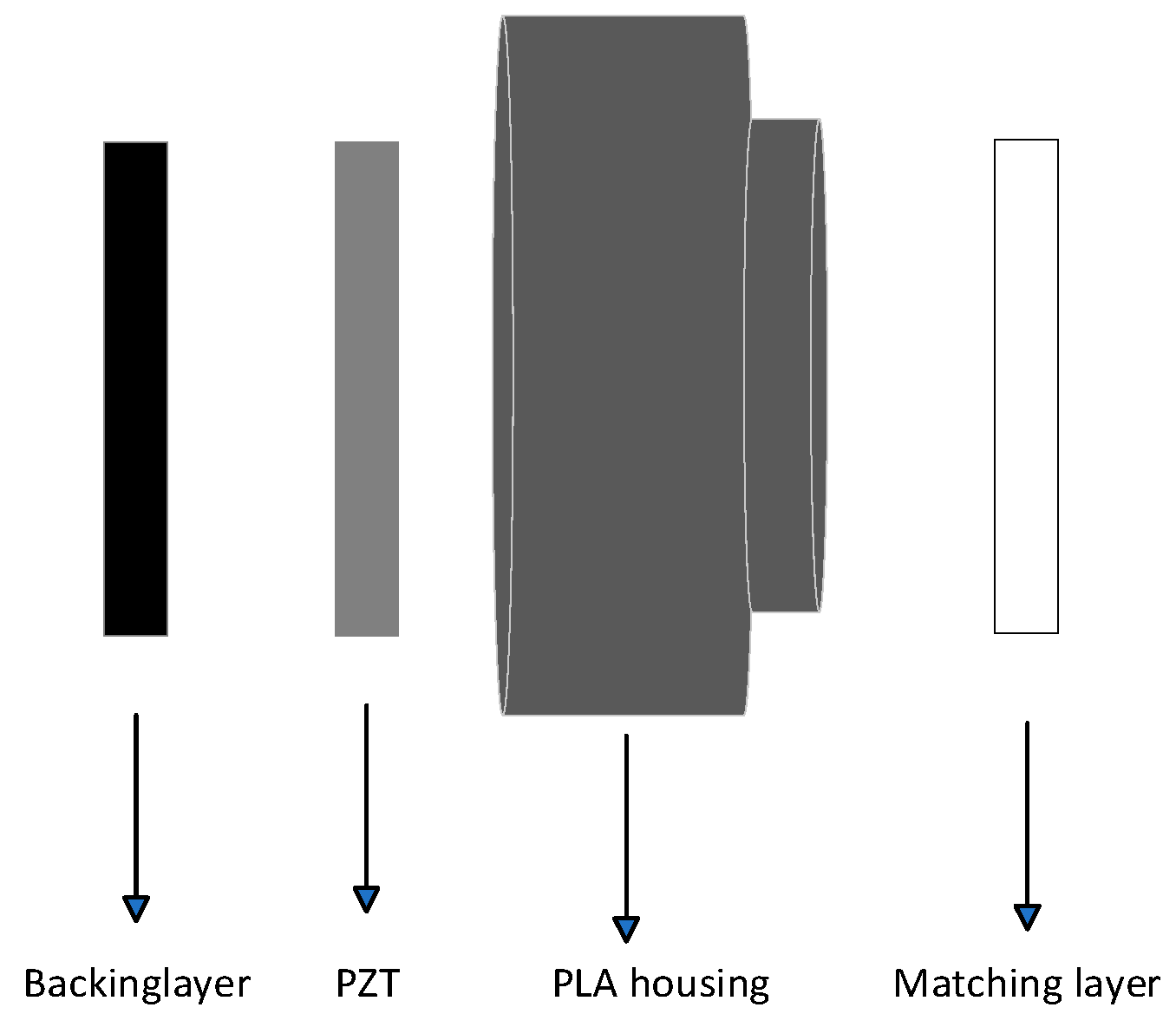 Micromachines 14 02021 g002