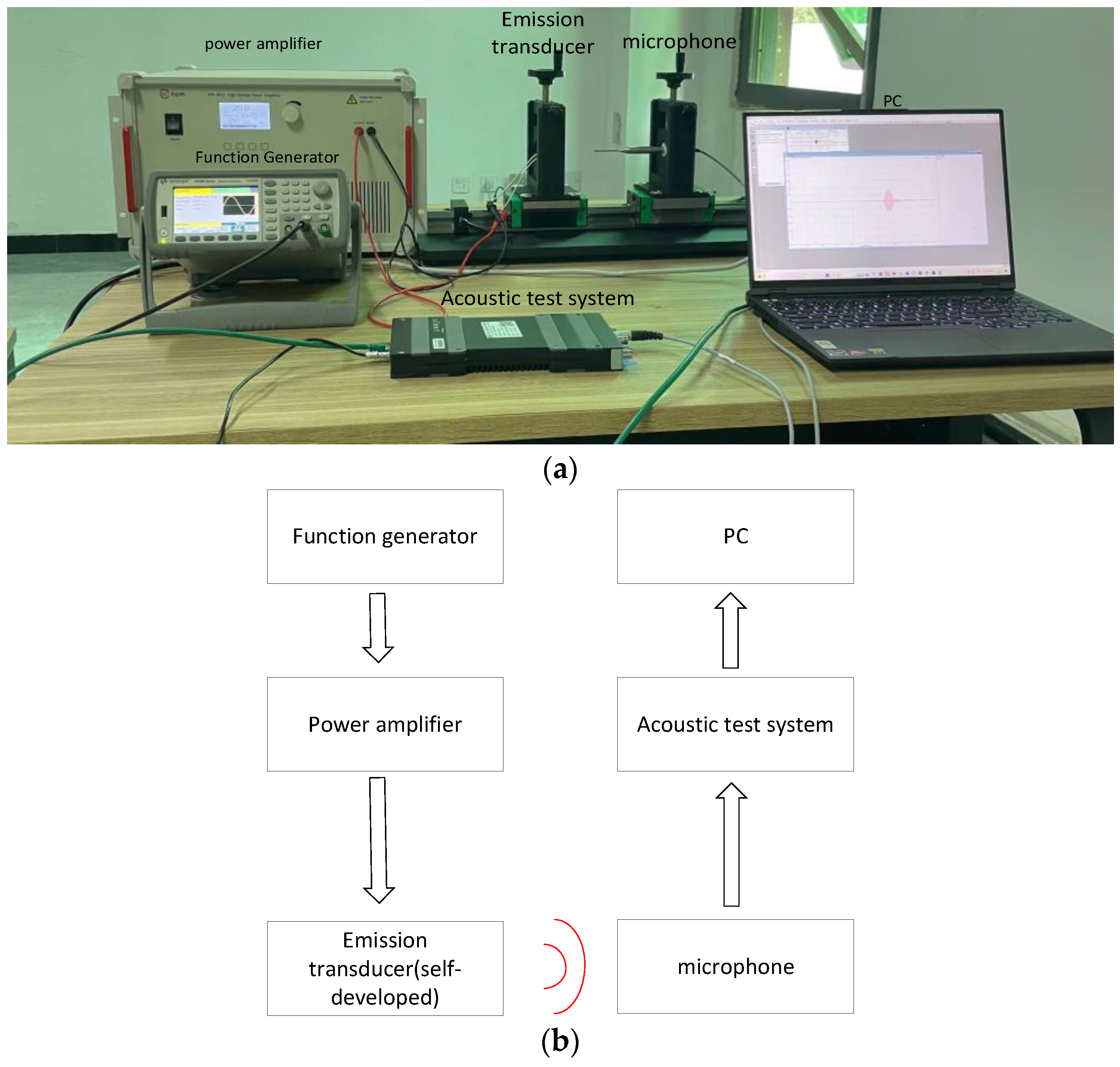 Micromachines 14 02021 g003