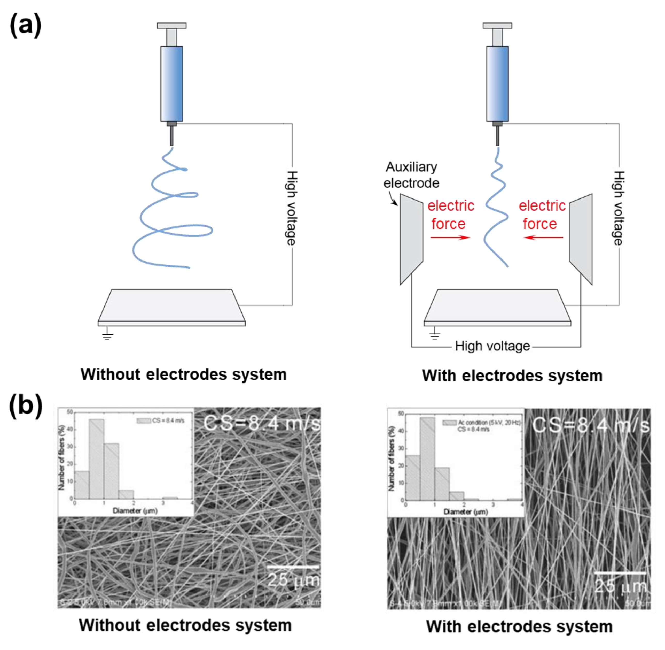 Micromachines 14 02022 g013