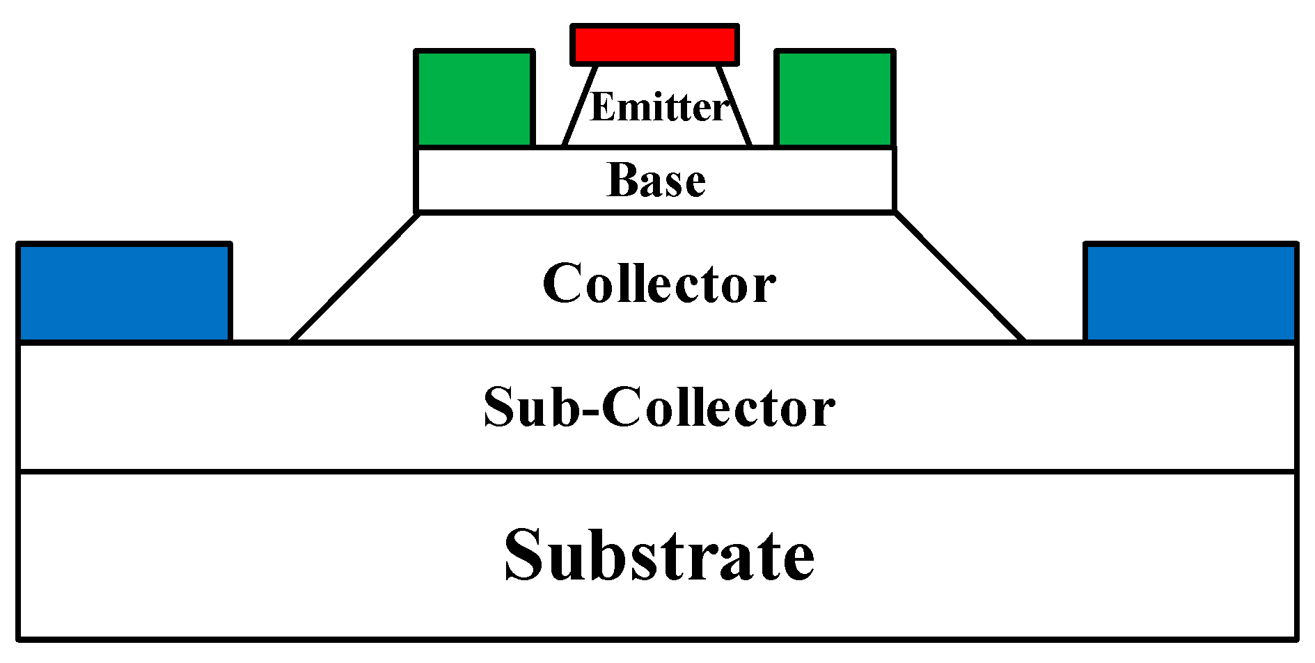 Micromachines 14 02023 g001