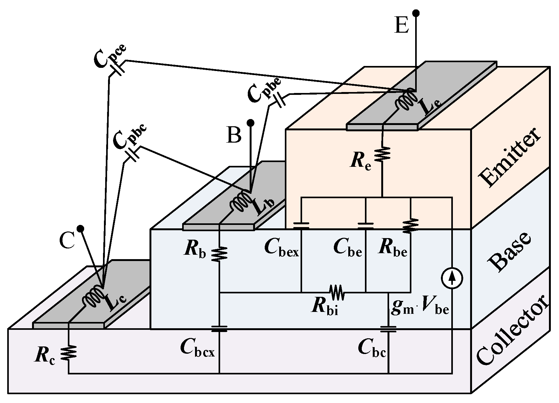 Micromachines 14 02023 g004