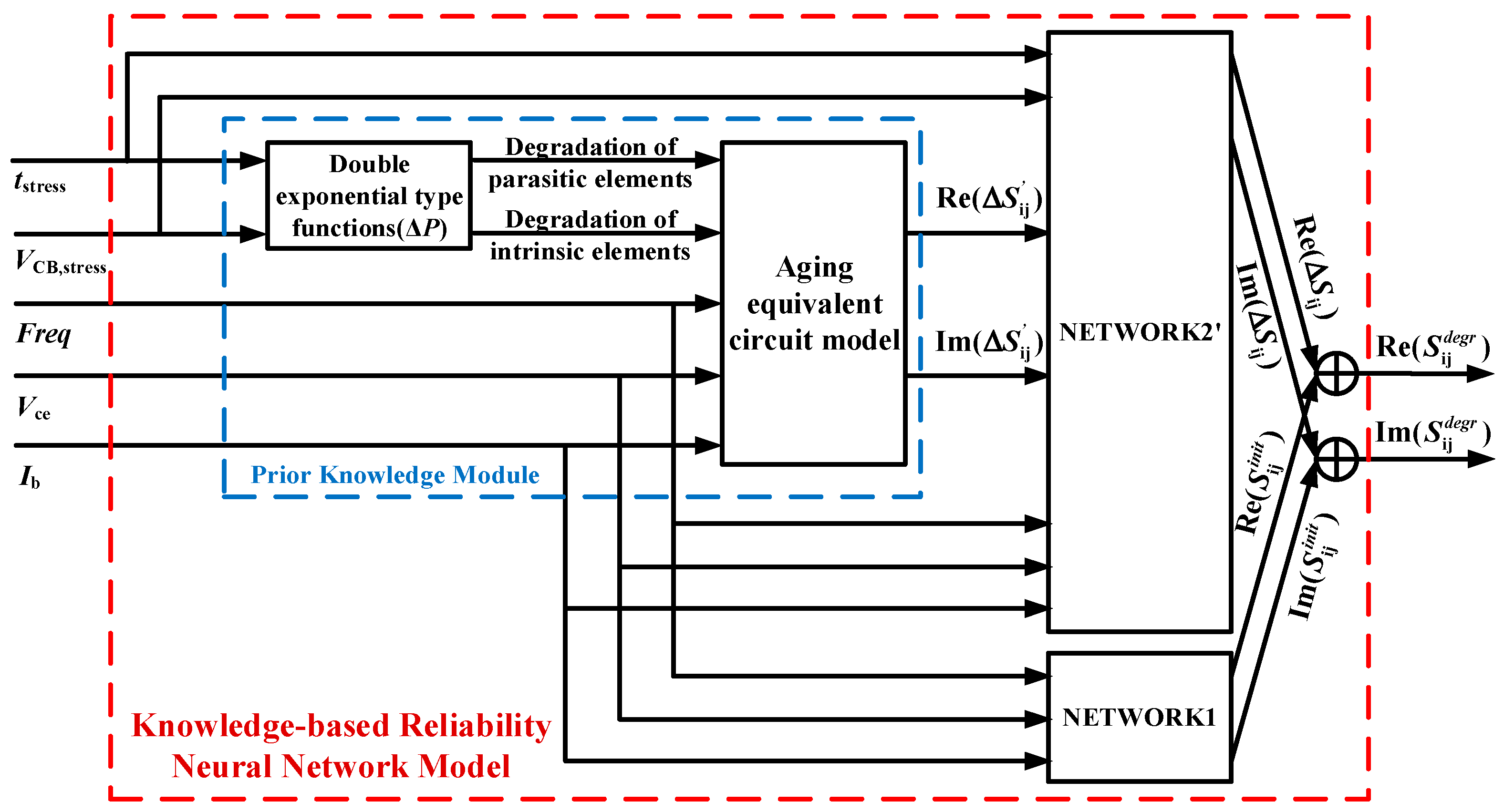 Micromachines 14 02023 g007