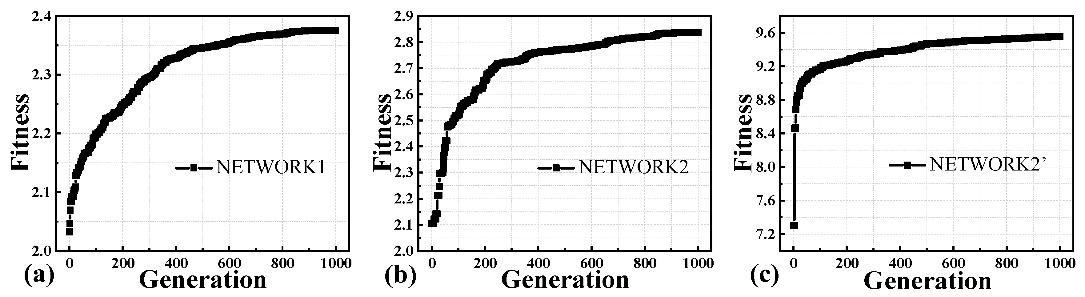 Micromachines 14 02023 g010