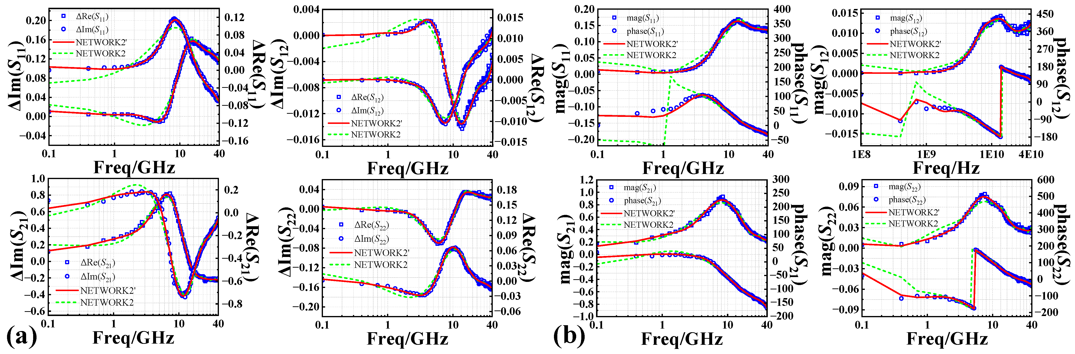 Micromachines 14 02023 g012