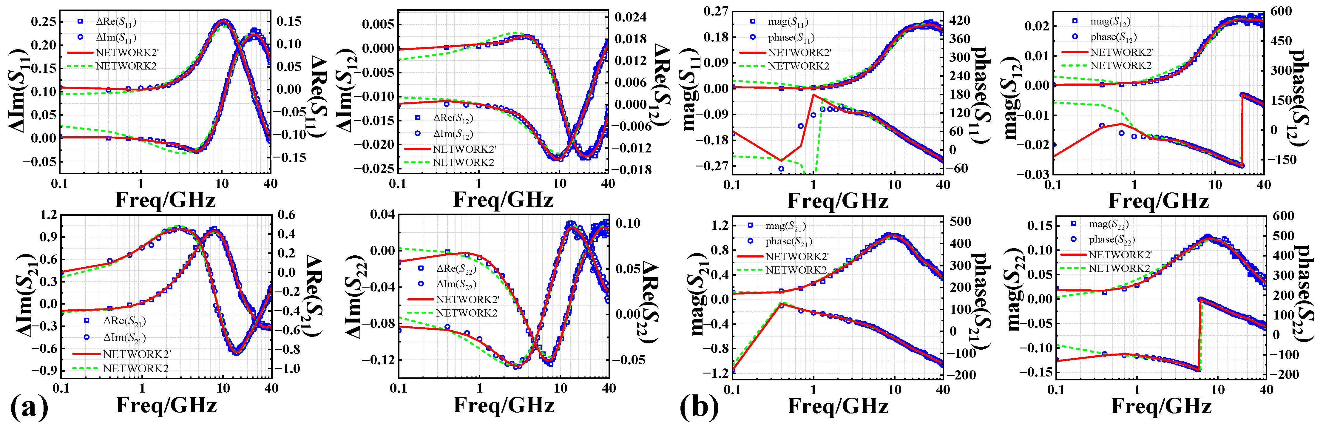 Micromachines 14 02023 g013