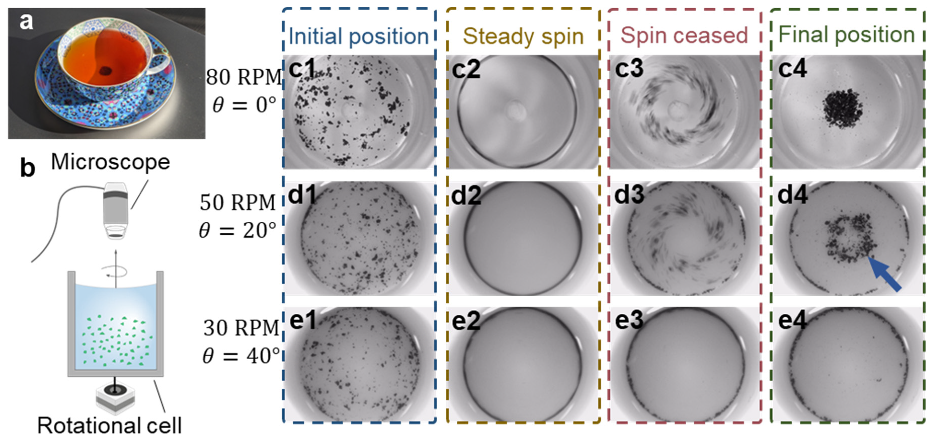 Micromachines 14 02024 g001