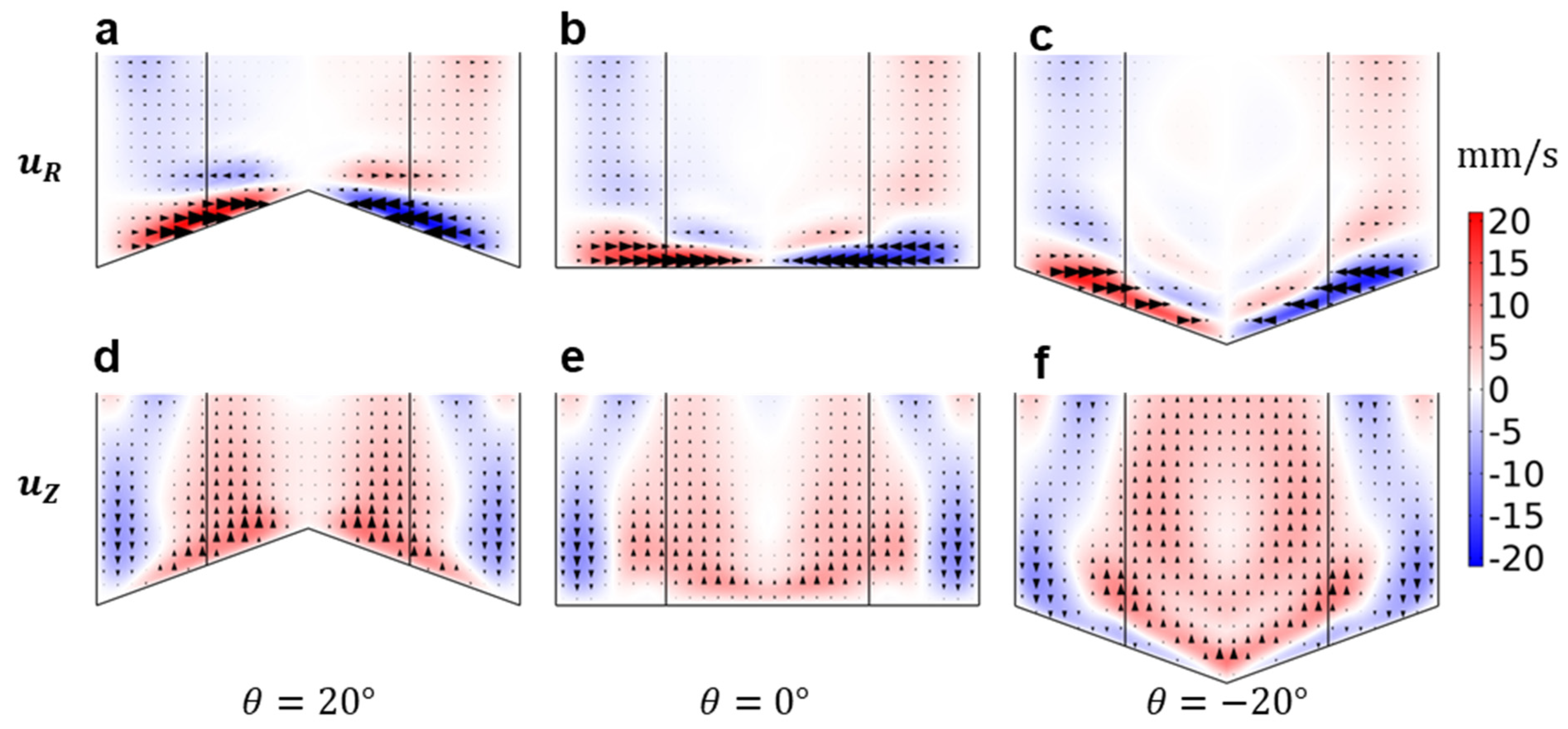 Micromachines 14 02024 g003