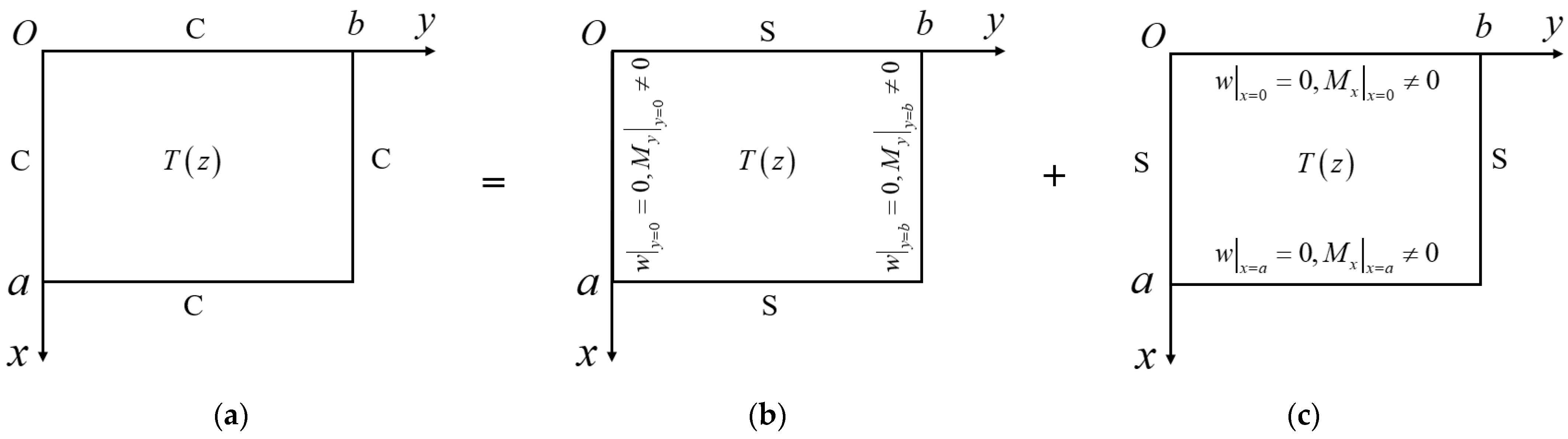 Micromachines 14 02025 g002