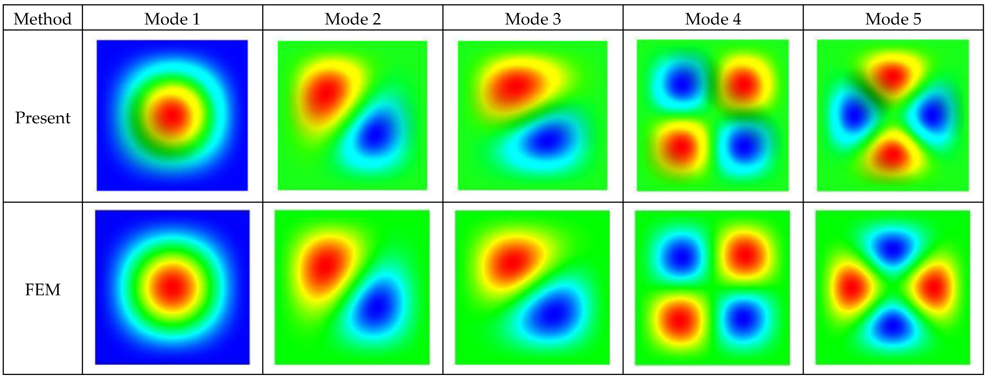 Micromachines 14 02025 g003
